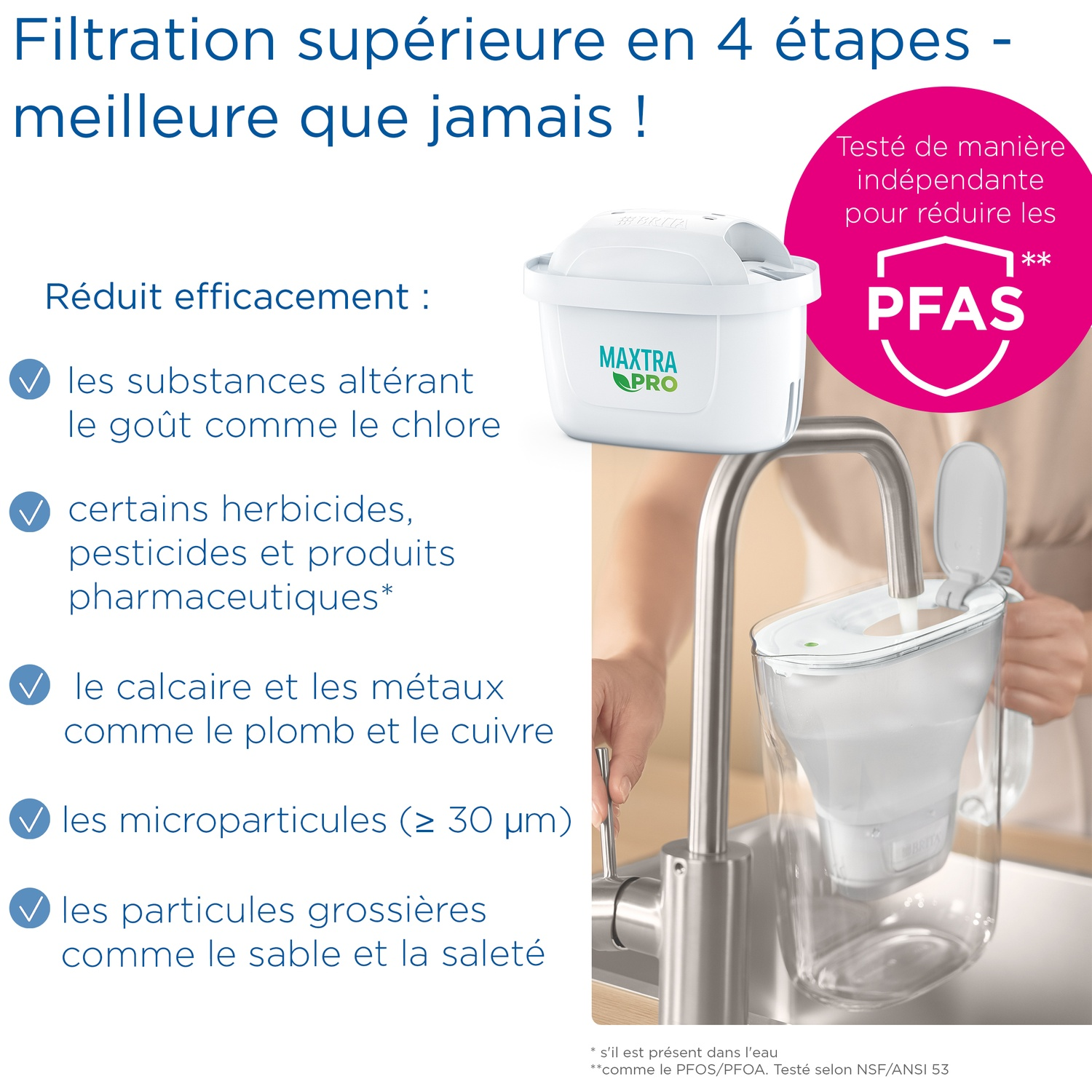 A Brita water filter with Maxtra Pro cartridge is being filled at a tap. PFAS tested.