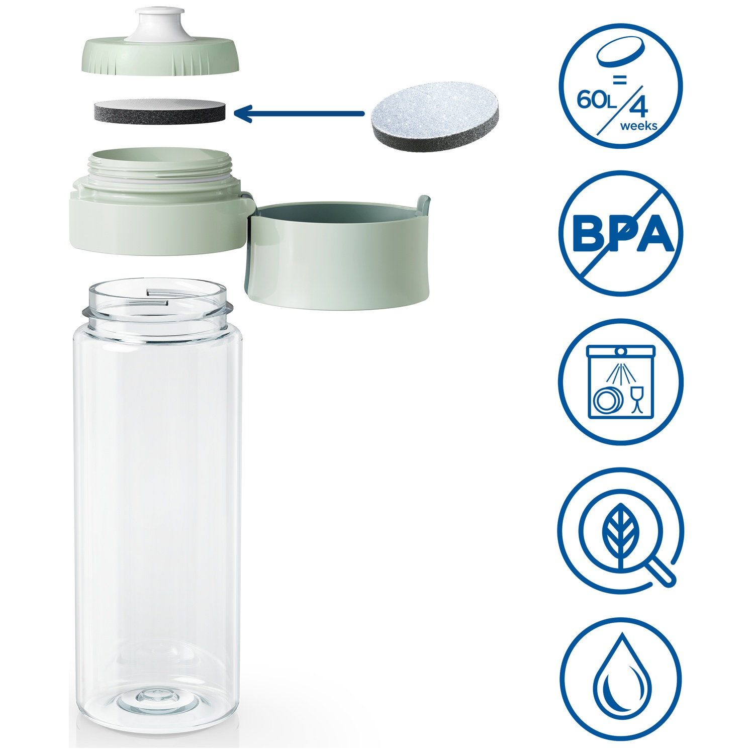 Gedemonteerde waterfles met filter, iconen voor 60L/4 weken, BPA-vrij, vaatwasmachinebestendig.