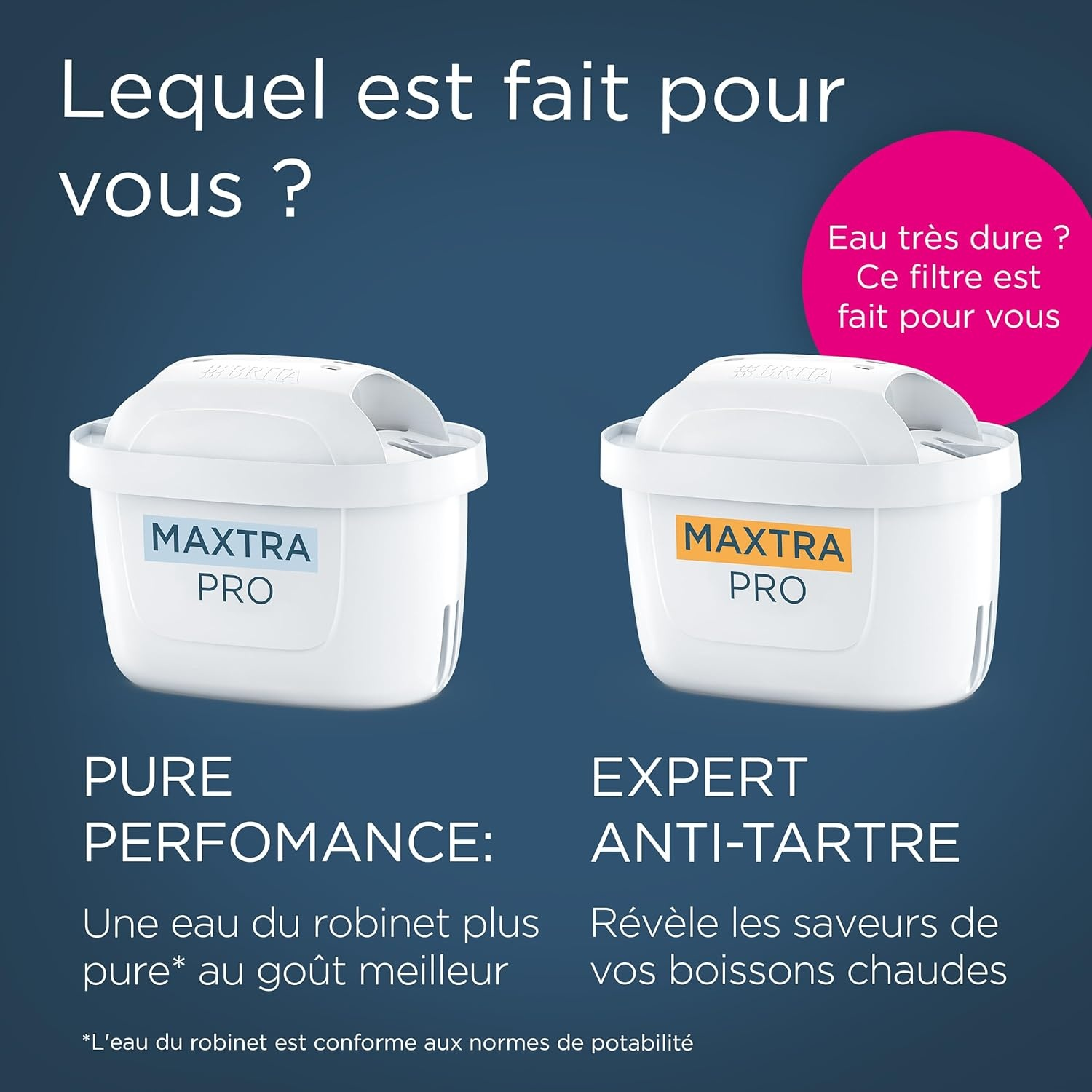 Twee Brita MAXTRA PRO filters naast elkaar, één blauw, één oranje.