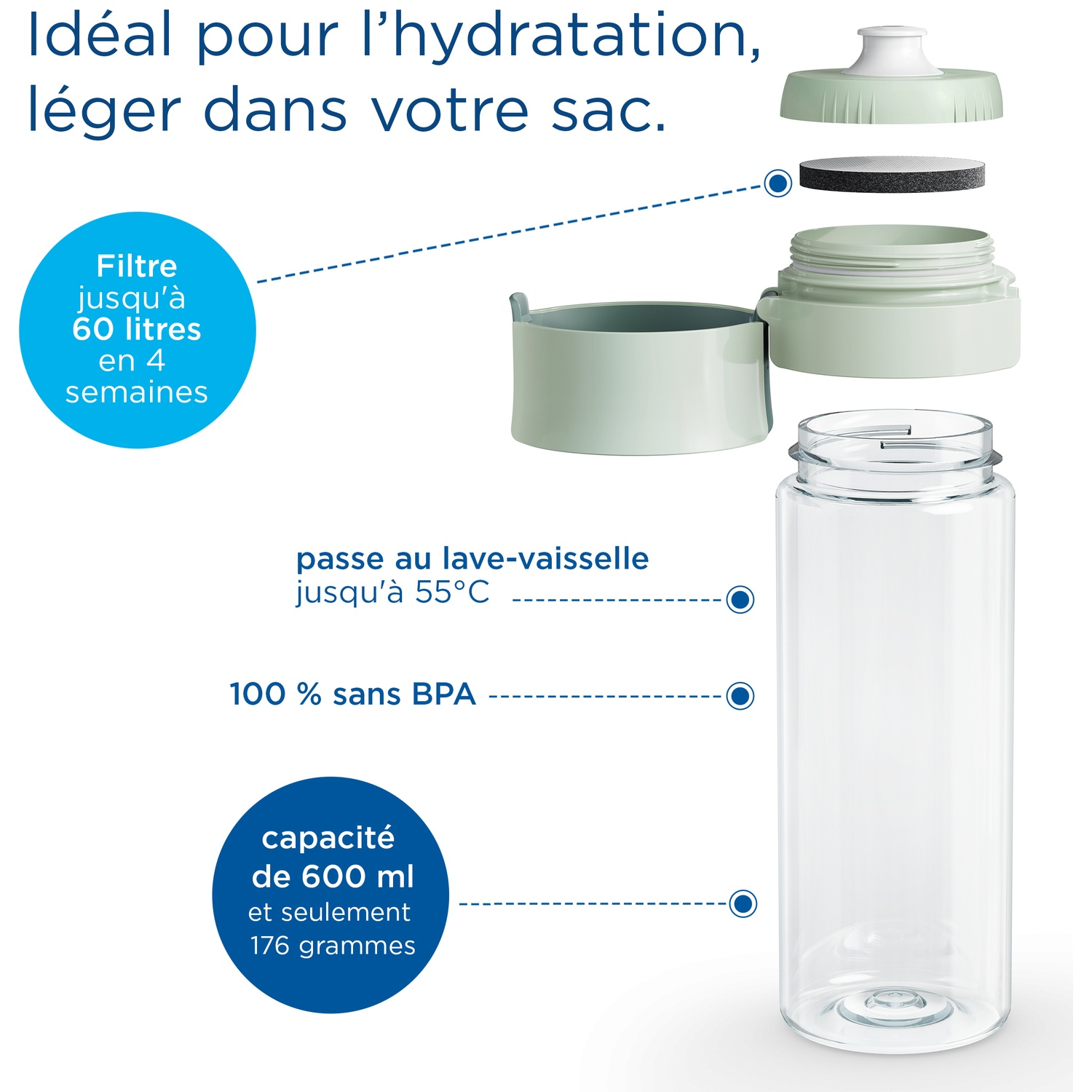 Een gedemonteerde waterfles met filter, vaatwasmachinebestendig en BPA-vrij.