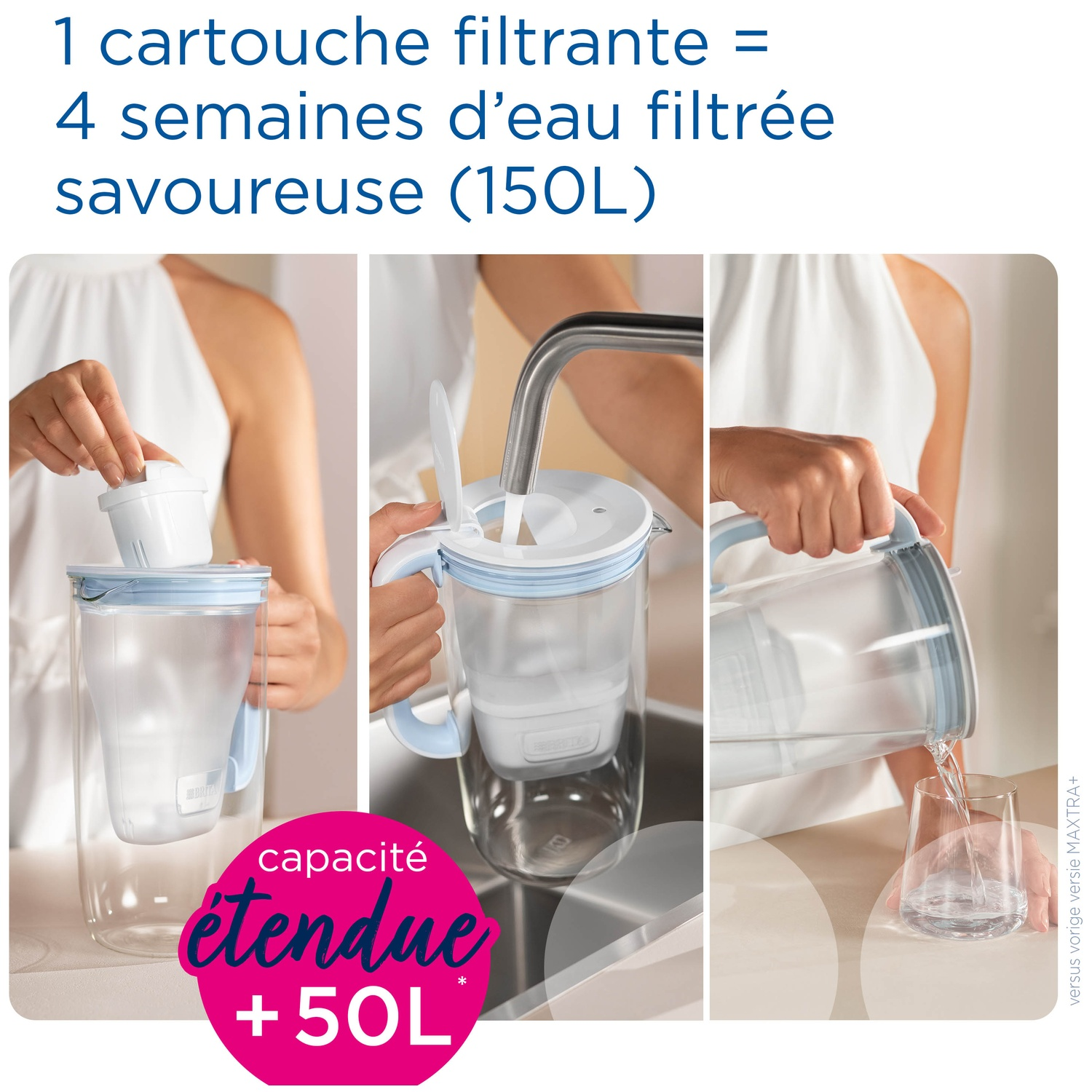 BRITA water filter: 1 cartridge for 4 weeks of filtered water.
