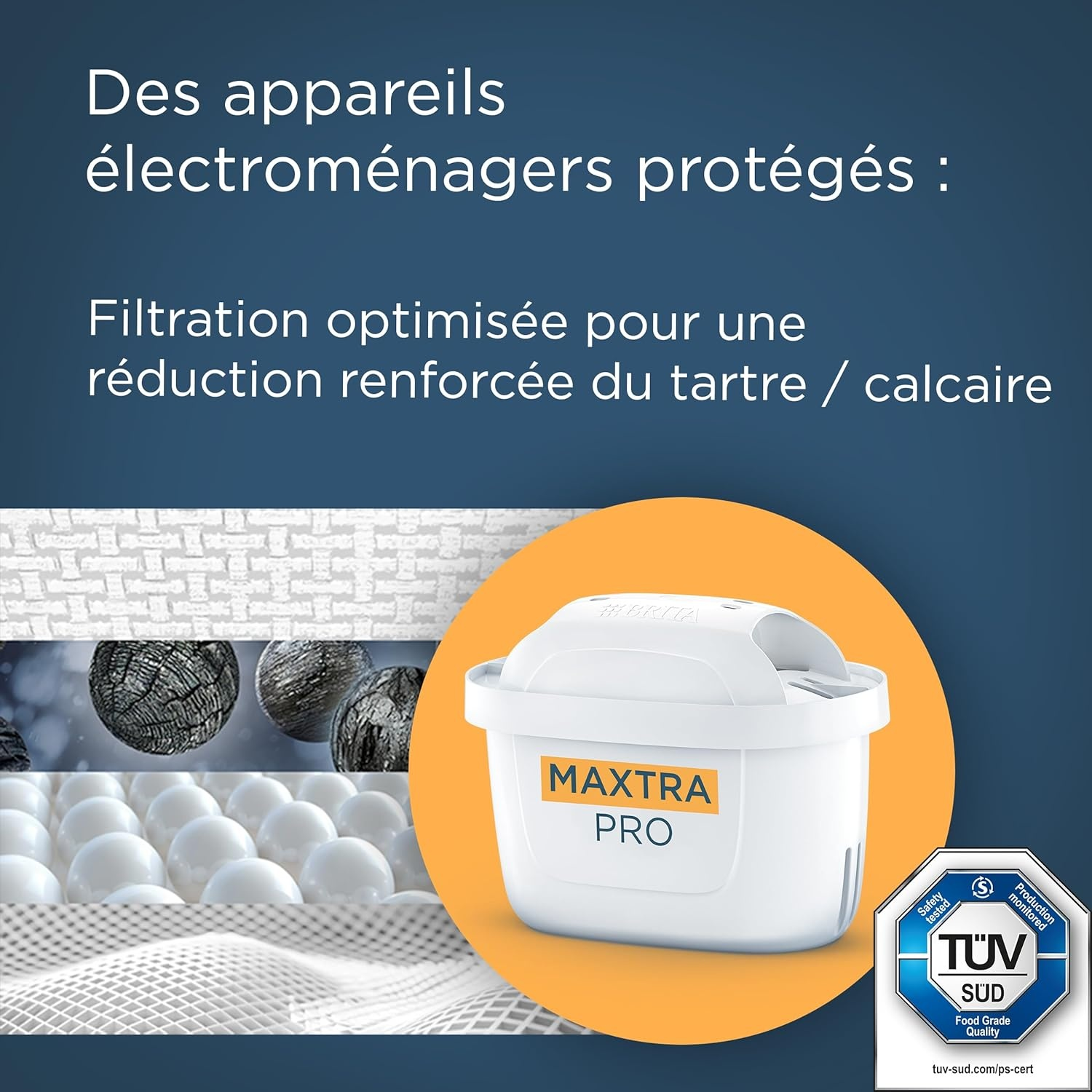 Brita MAXTRA PRO waterfilter. Bescherming voor huishoudelijke apparaten.