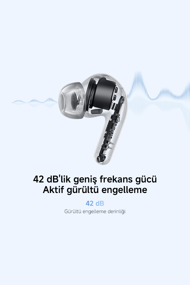 42 dB gürültü engelleme ve ses dalgalarına sahip şeffaf kulaklık.