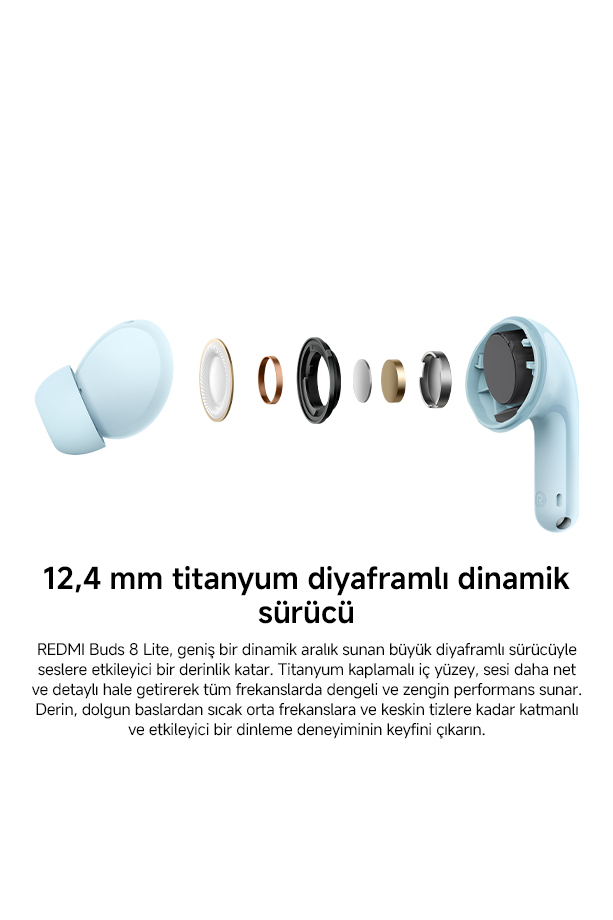Tek tek bileşenleri gösteren açık mavi kulaklıkların patlatılmış görünümü.