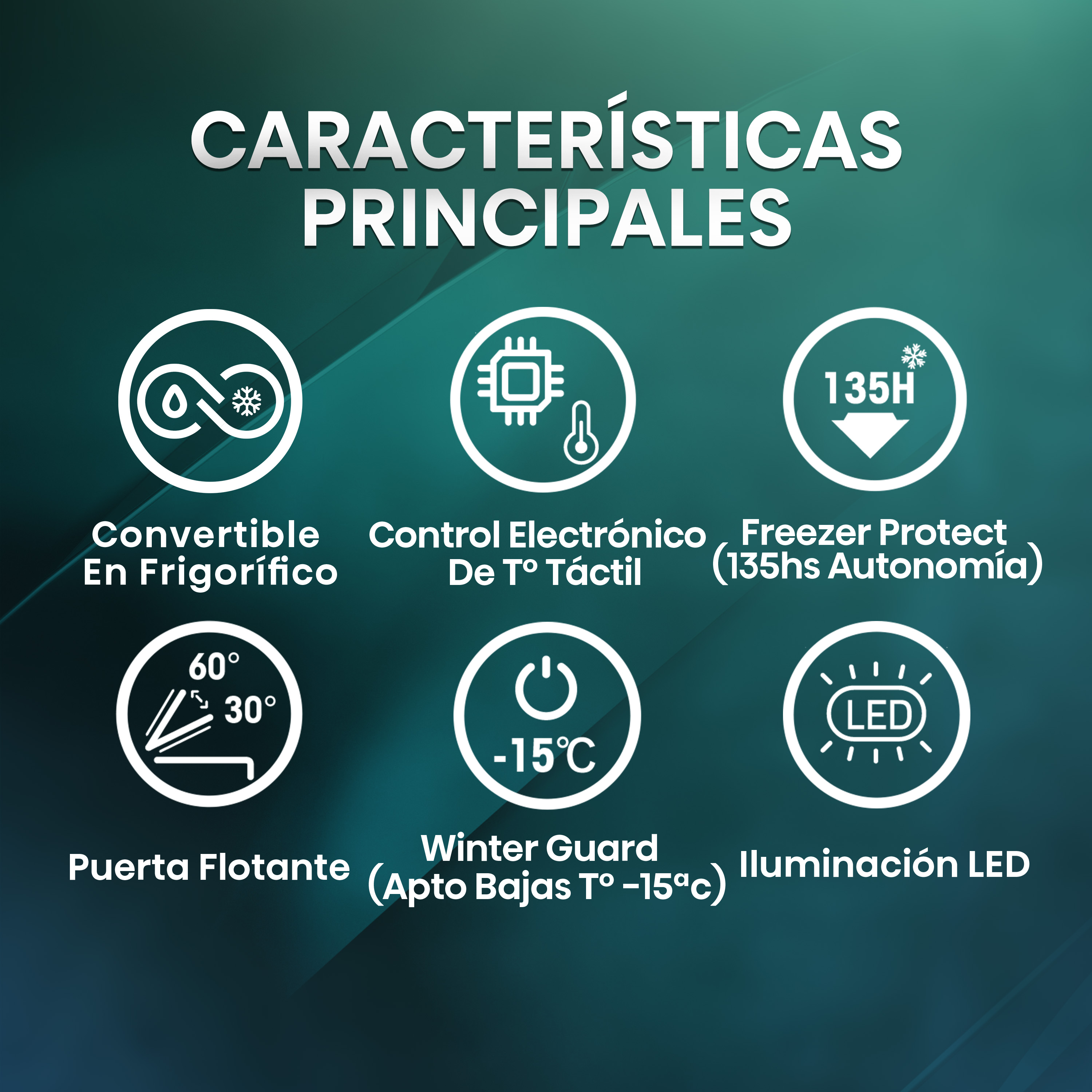 Características principales. Convertible en frigorífico, control electrónico táctil, freezer protect 135hs, puerta flotante, winter guard -15°C e iluminación LED.