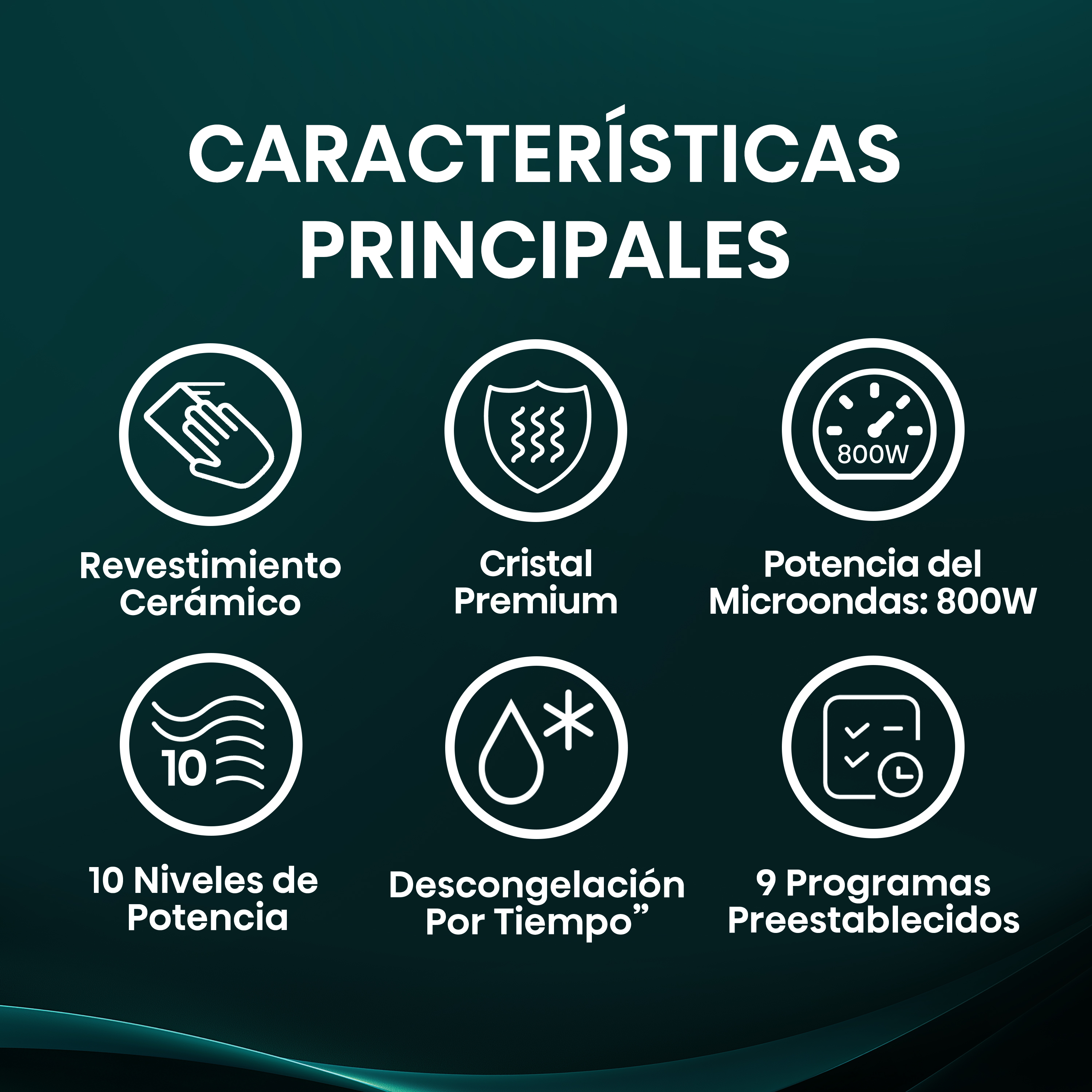 Características principales. Revestimiento cerámico, cristal premium, potencia 800W, 10 niveles de potencia, descongelación por tiempo y 9 programas.