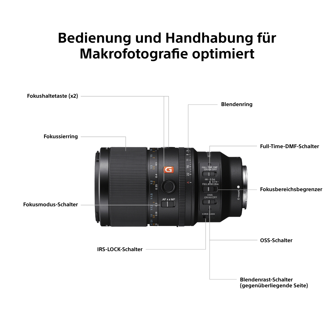 Makroobjektiv mit Beschriftungen für Fokus- und Blendensteuerung.