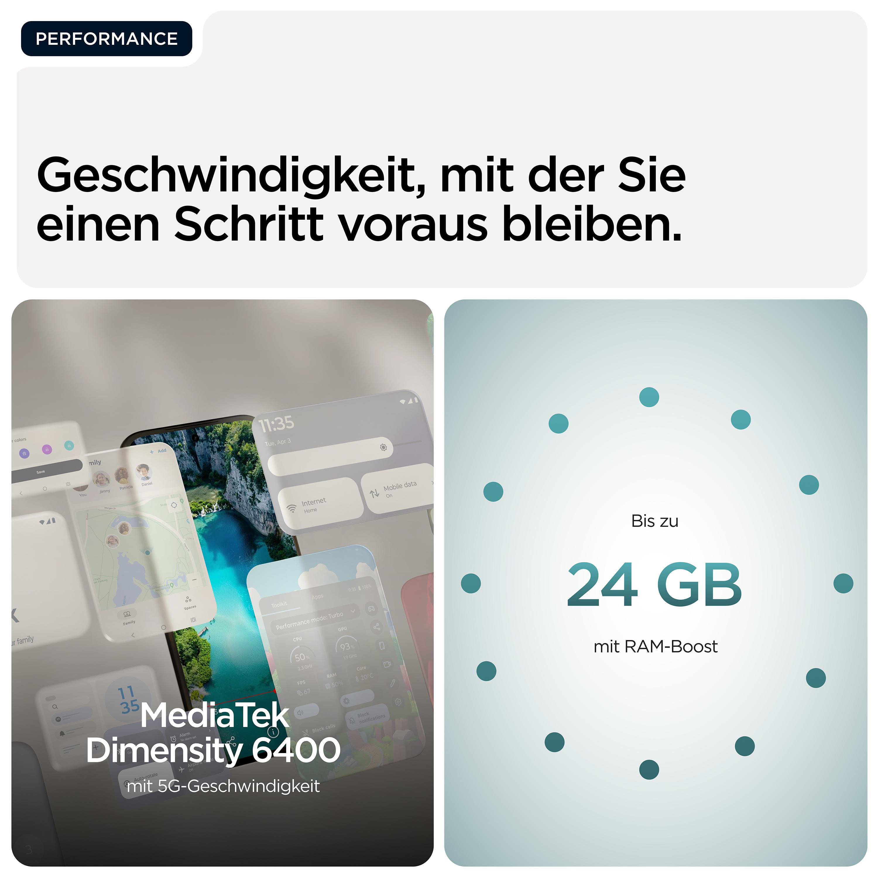 Performance-Banner und zwei Handy-Screens: einer mit MediaTek Dimensity 6400, der andere mit 24 GB RAM-Boost.