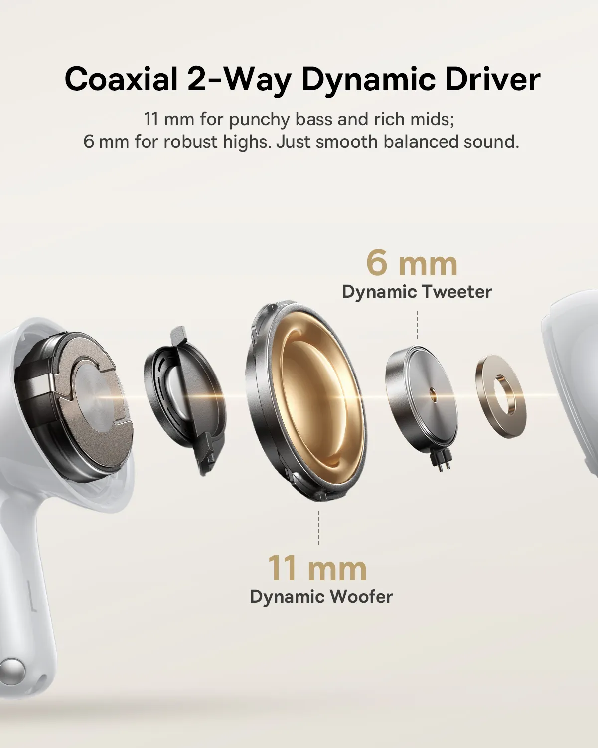 Vue éclatée d'un haut-parleur d'écouteur : woofer de 11 mm, tweeter de 6 mm.