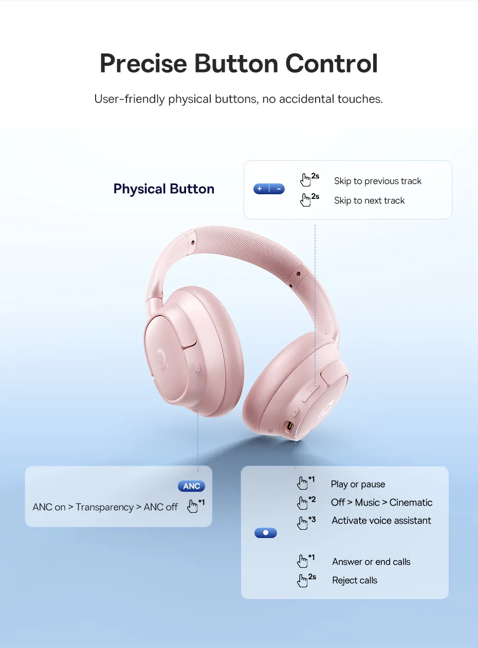 Un casque rose avec des étiquettes détaillant les fonctions des boutons comme le saut de piste et l'ANC.