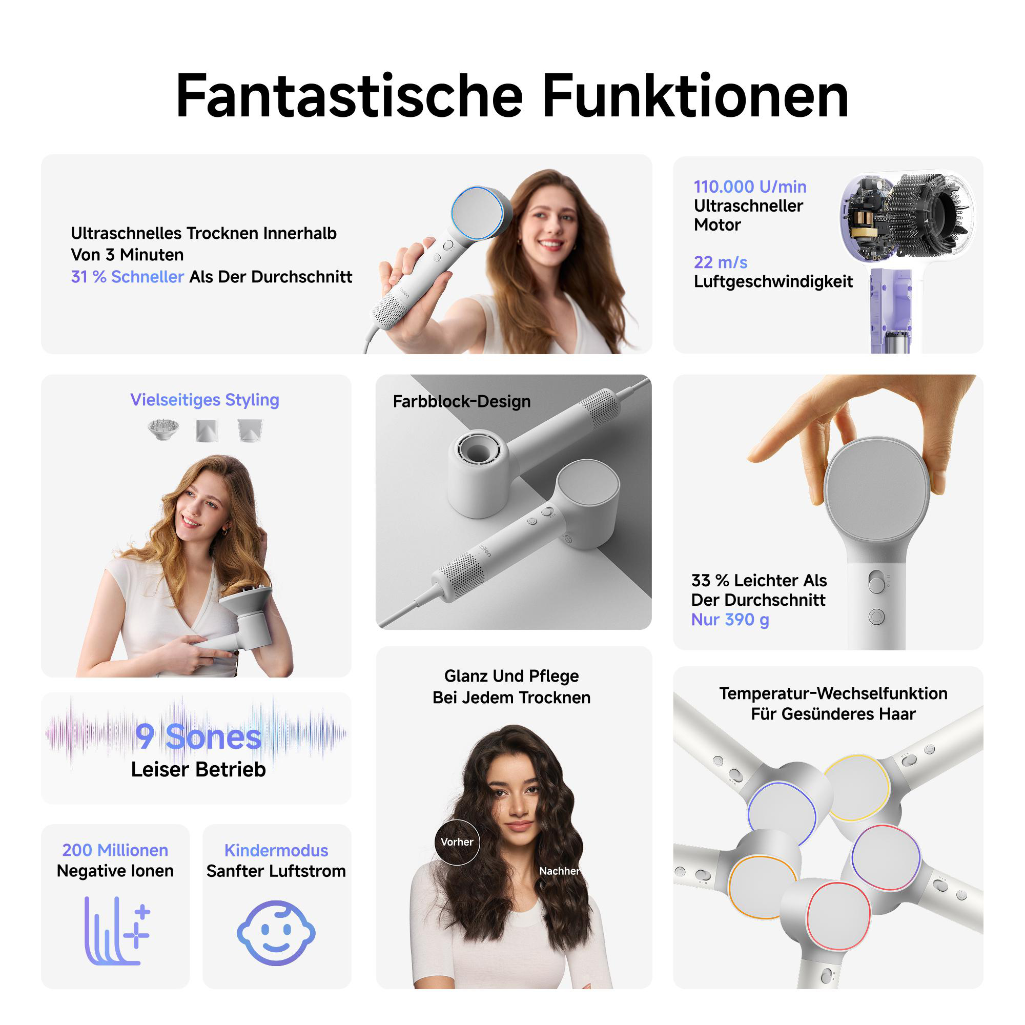Übersicht über die Funktionen eines Haartrockners mit Bildern und Text.