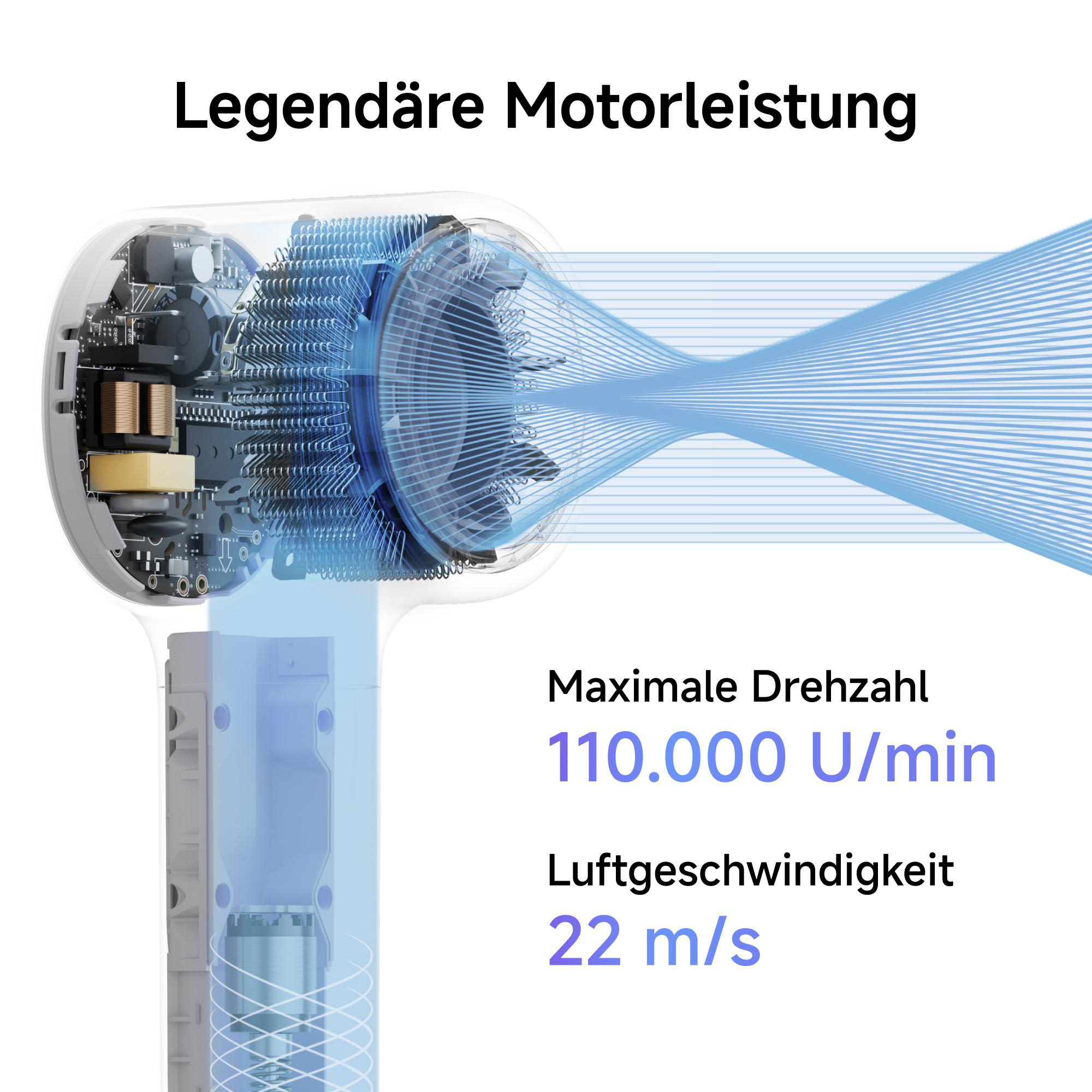 Schnittansicht eines Haartrockners mit Motor, Lüfter und Luftstrom.