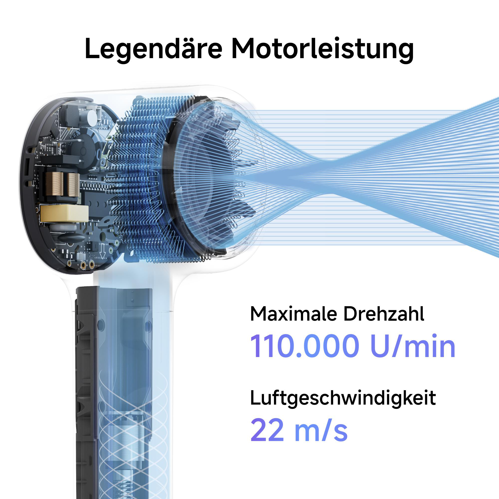 Ein Haartrockner-Motor mit Luftstrom-Visualisierung und technischen Daten.