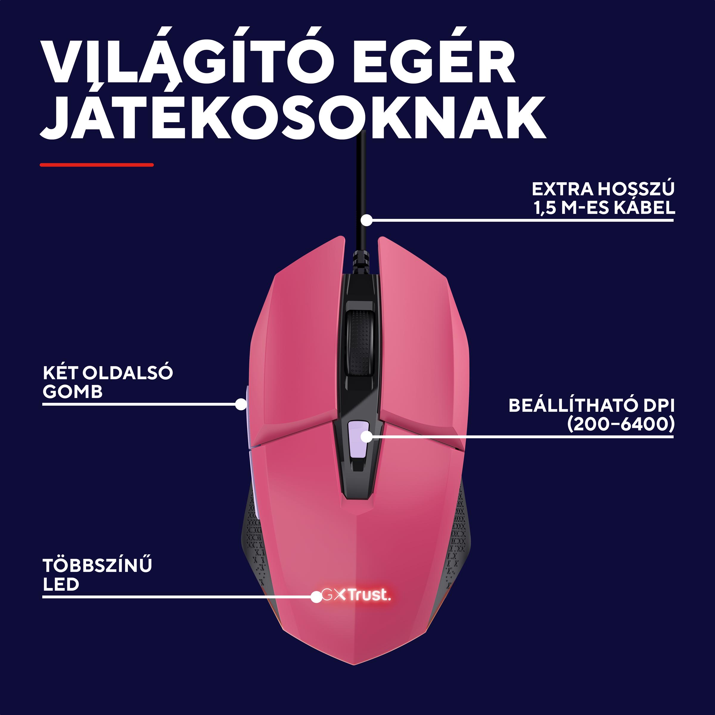 Egy rózsaszín gamer egér RGB világítással, kábel, gombok és DPI jelölésekkel.