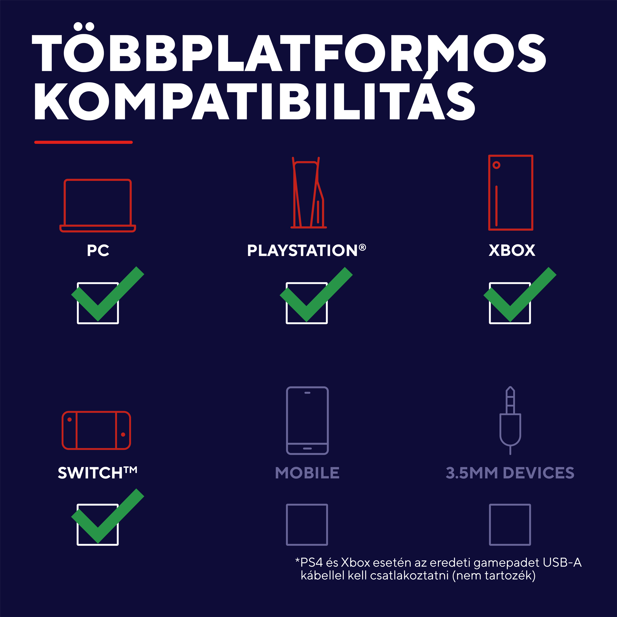 Kompatibilitás PC, PlayStation, Xbox, Switch, mobil és 3,5 mm-es eszközökkel.