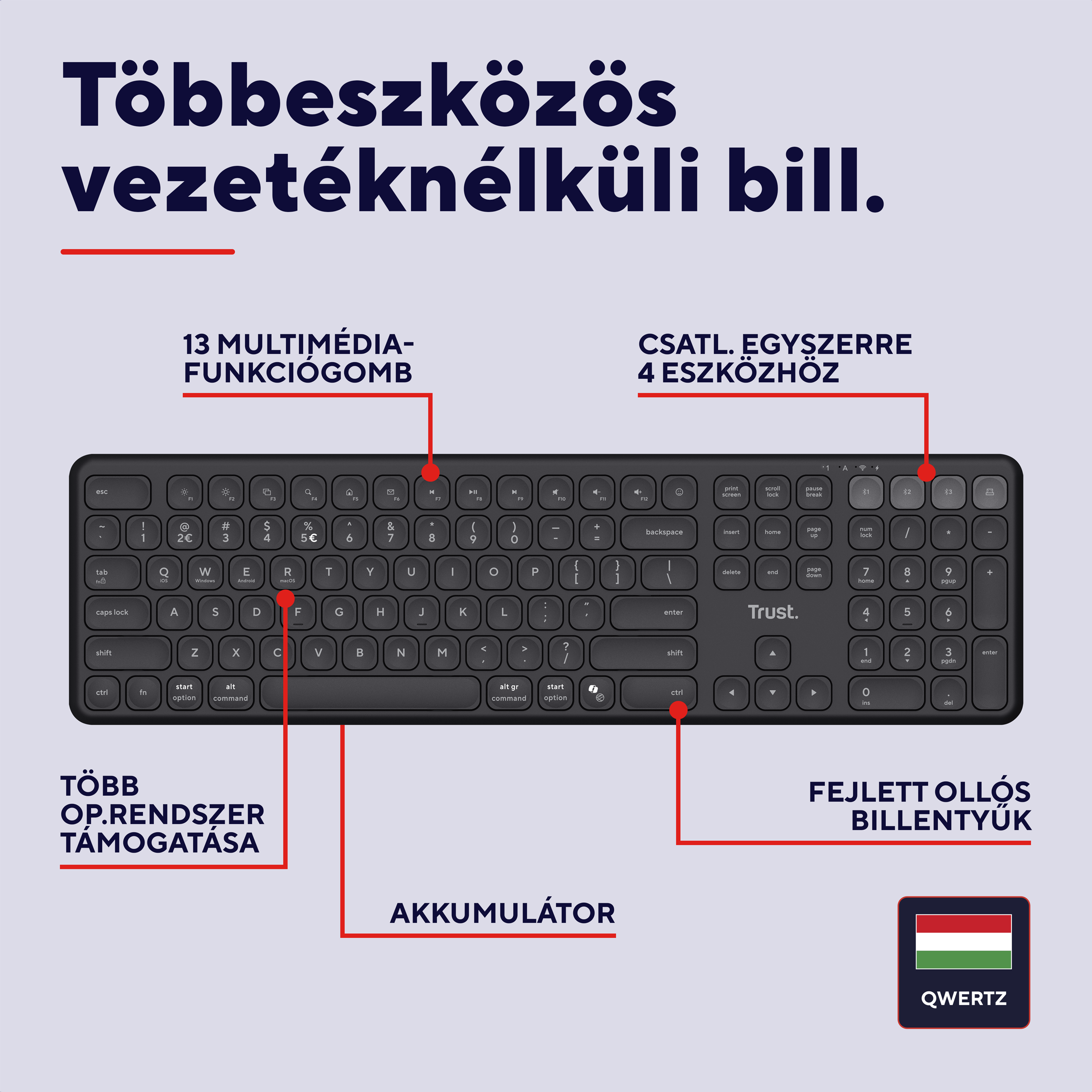 Vezeték nélküli billentyűzet multimédiás gombokkal, akkumulátorral.