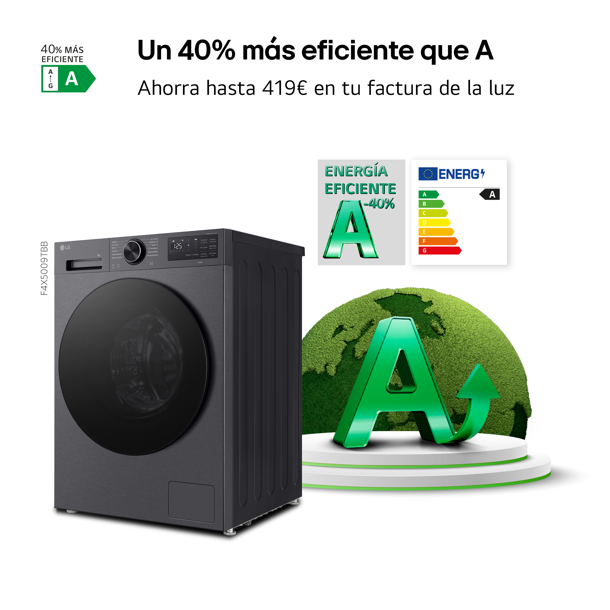 Un 40% más eficiente que A. Ahorra hasta 419€ en tu factura de la luz.