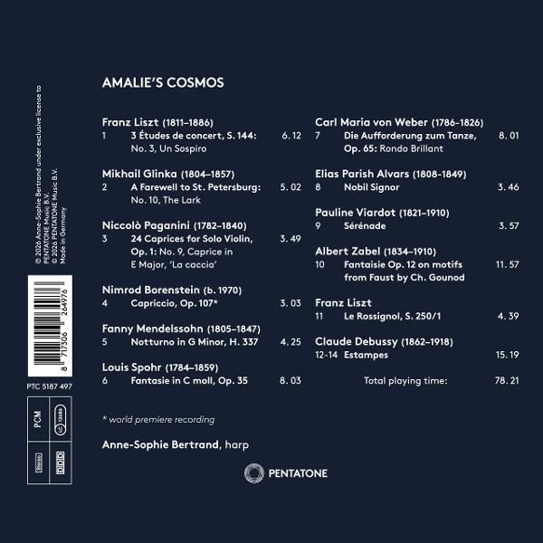 Liste von Musikstücken mit Komponisten, Titeln und Spieldauern.
