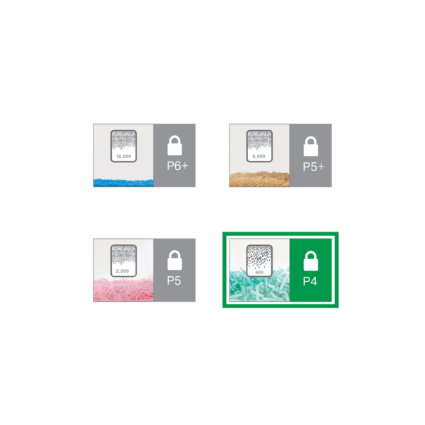 Vier Quadrate zeigen Sicherheitsstufen von Aktenvernichtern: P6+, P5+, P5, P4.