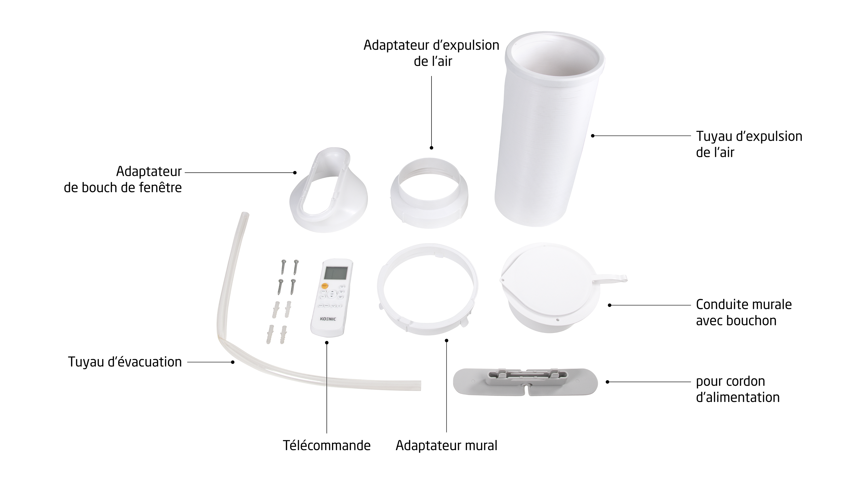 Akcesoria klimatyzatora: uszczelka okienna, rura wylotowa, pilot, wentylacja ścienna.
