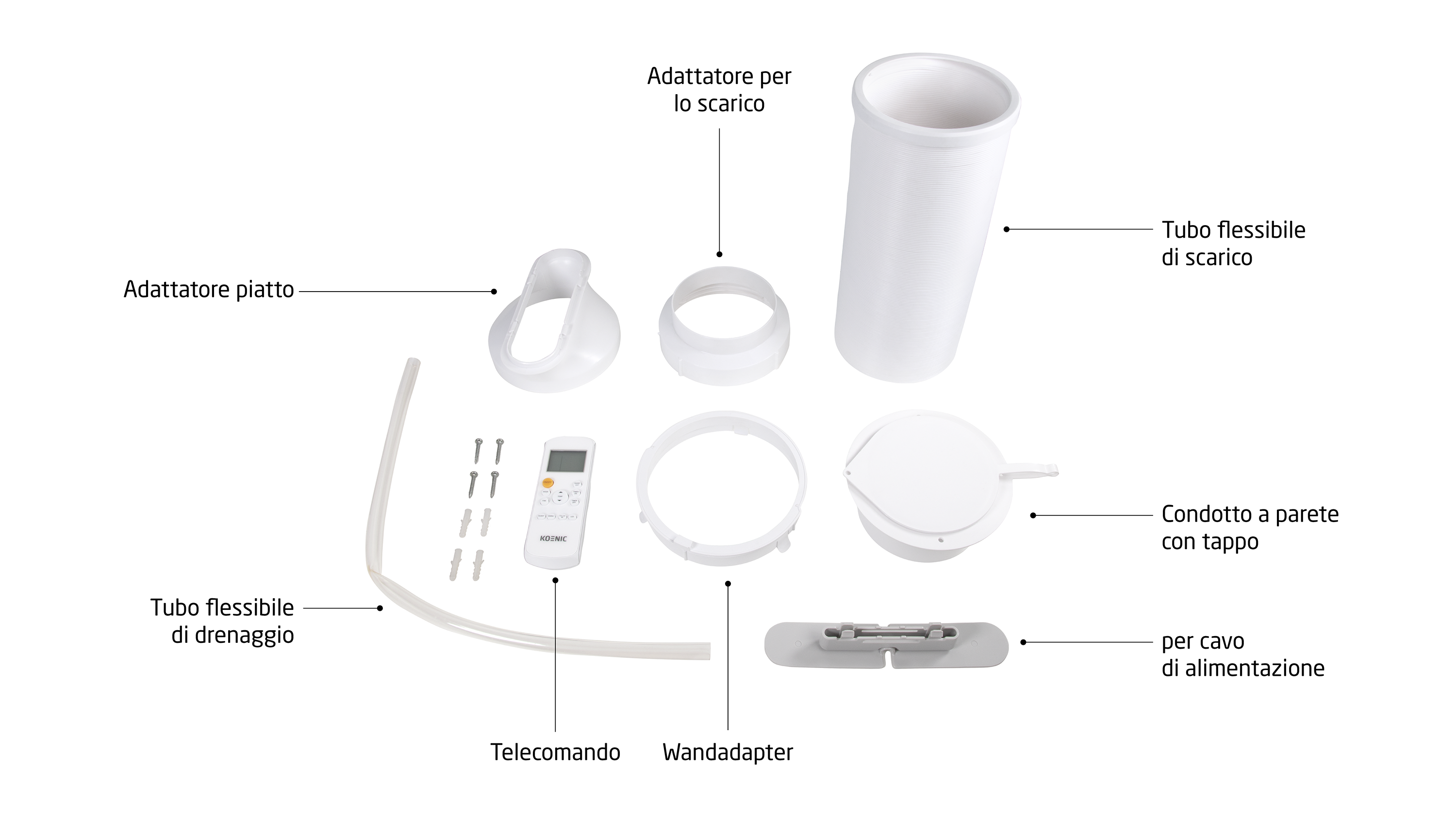 Białe akcesoria klimatyzatora: płaski adapter, rura odpływowa, pilot, adapter ścienny.