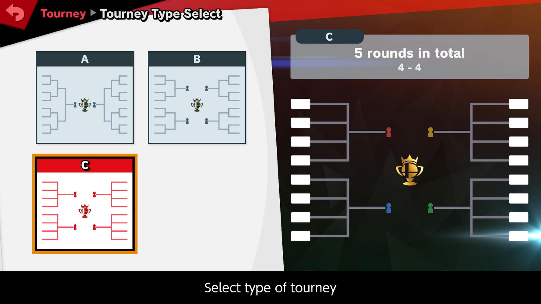 Wybór turnieju: Schematy A, B, C i duża drabinka 5 rund.