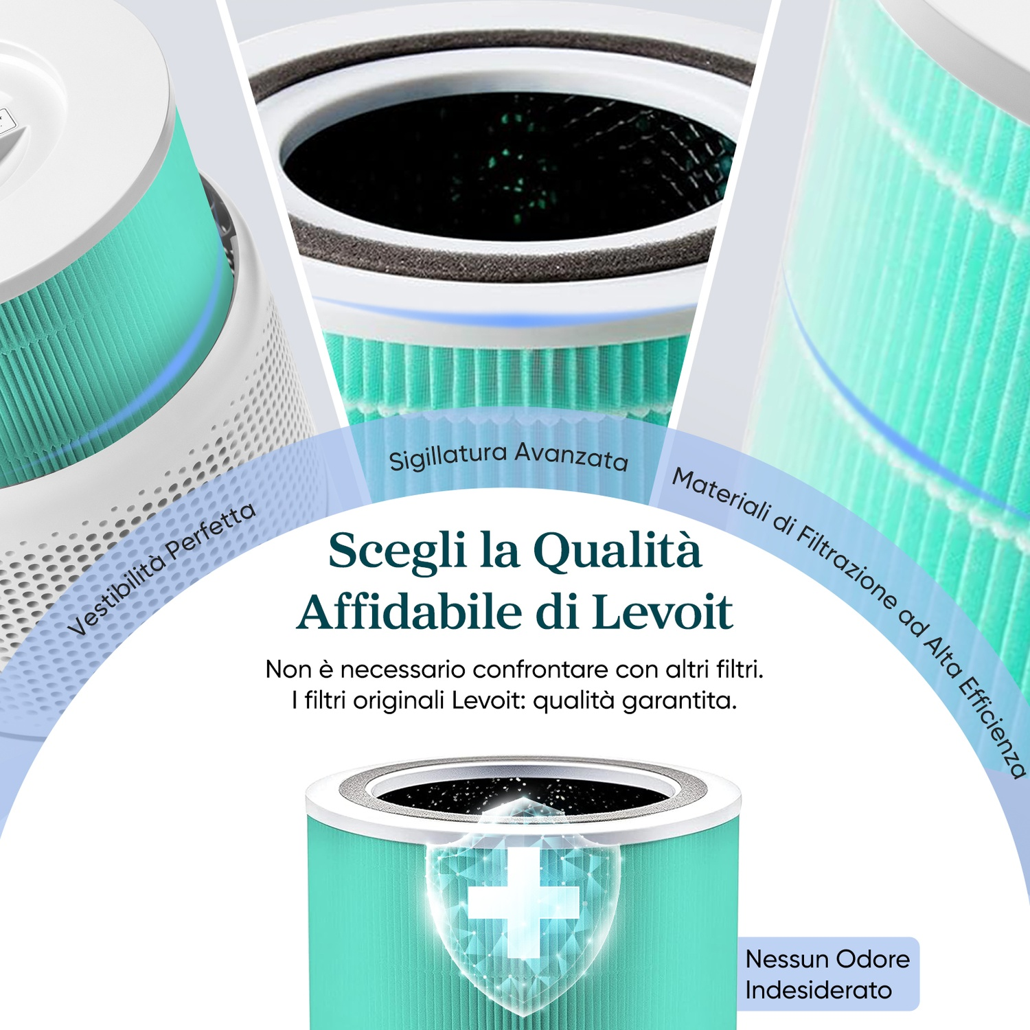 Dettagli filtro aria: Filtro Levoit con vestibilità, sigillatura e materiali perfetti.