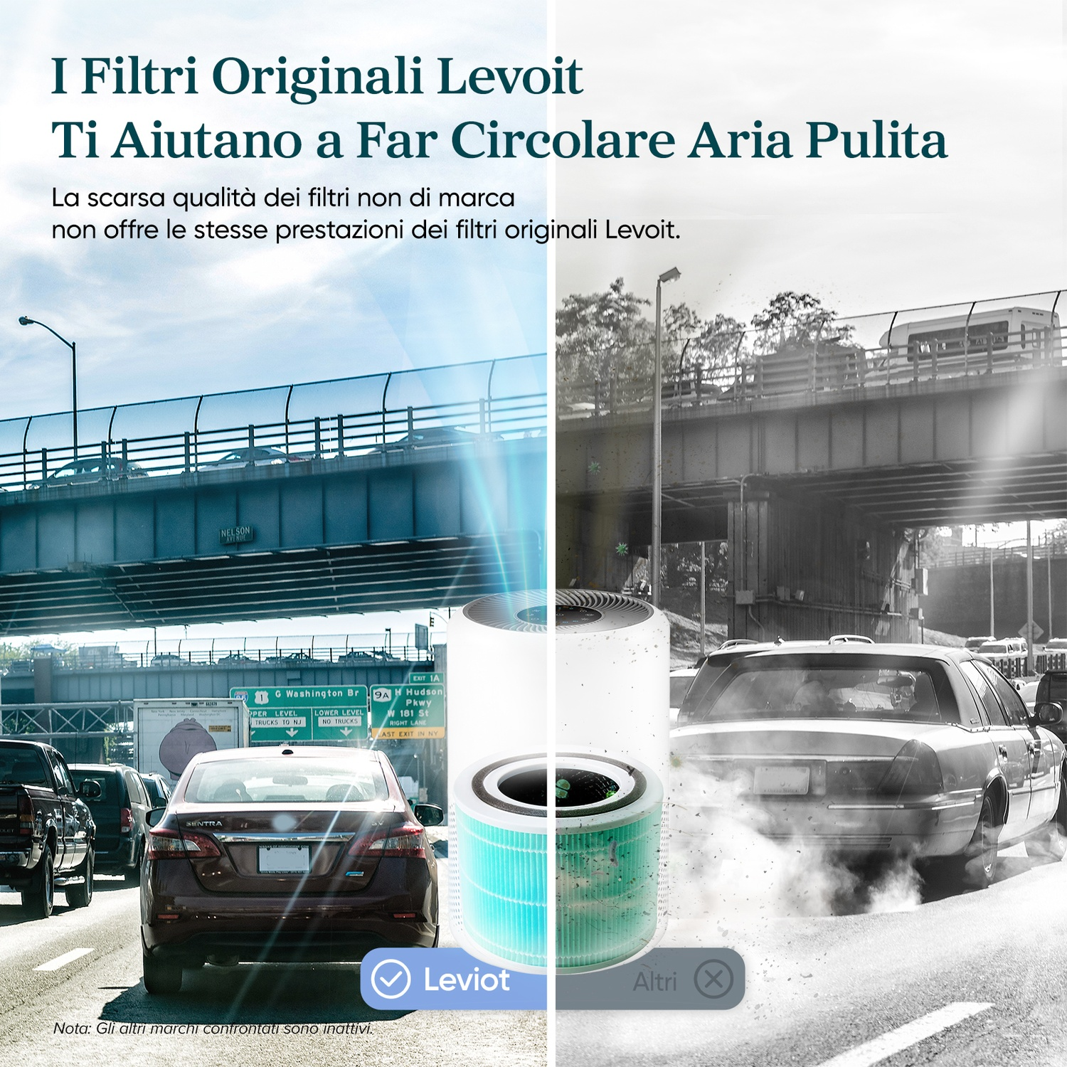 Confronto filtri Levoit con gas di scarico auto e aria pulita.