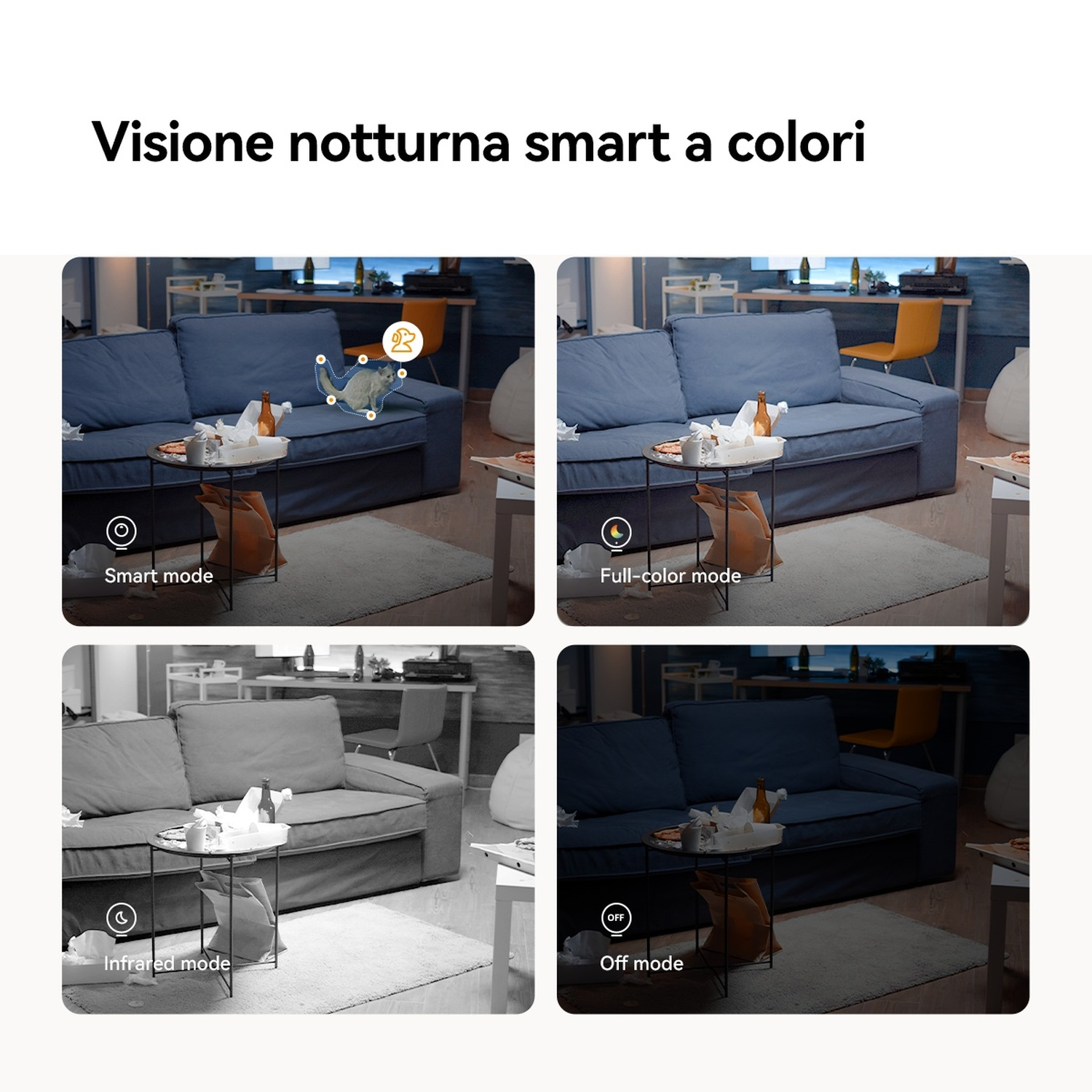 Quattro viste di un soggiorno: Smart, A colori, Infrarossi e Spento.
