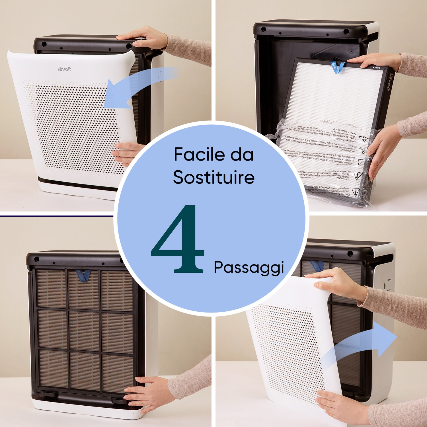 Quattro passaggi per sostituire facilmente un filtro del purificatore d'aria.