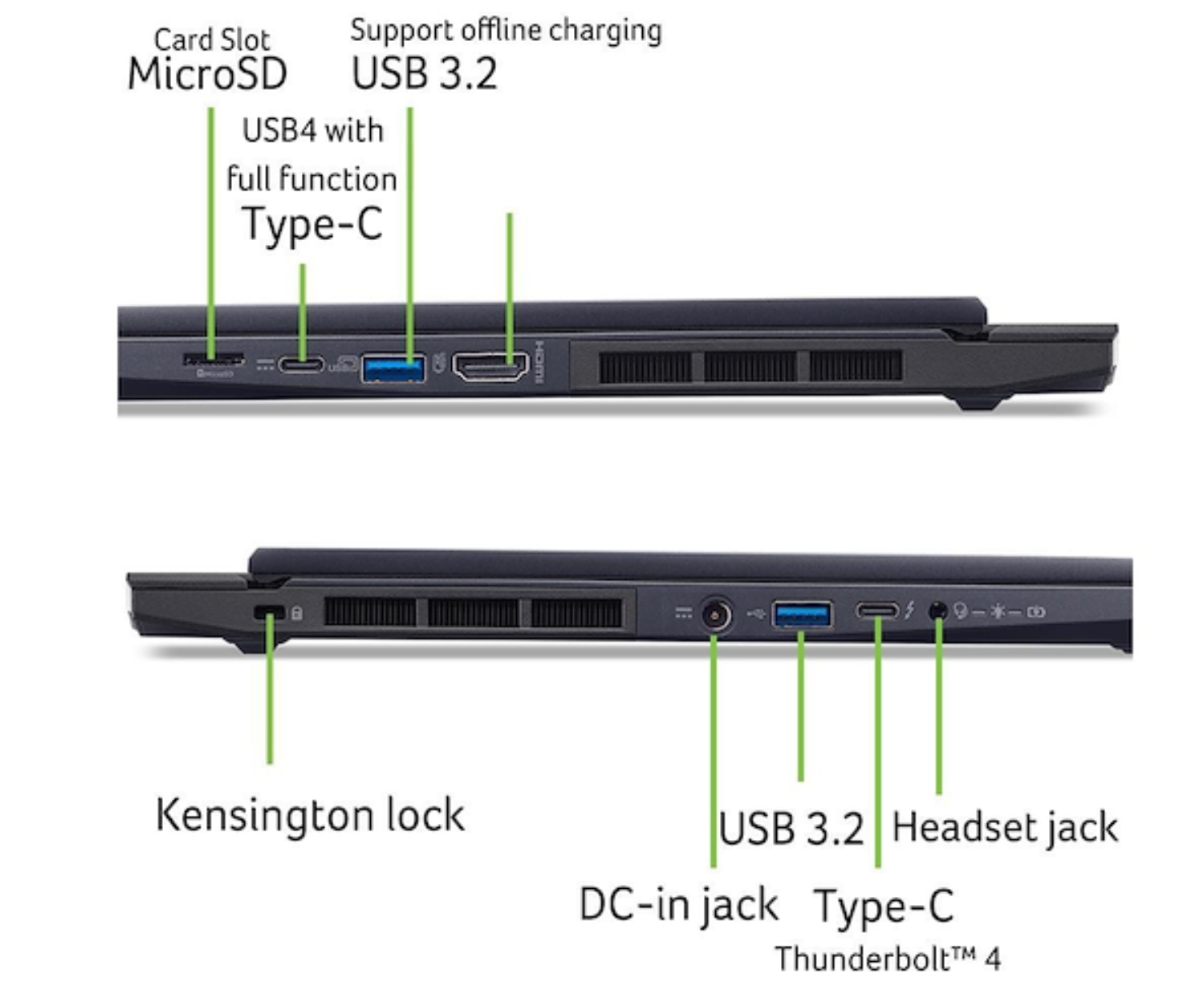 Puertos del portátil: MicroSD, USB 3.2, USB4 Tipo-C, HDMI, bloqueo Kensington, DC-in, Thunderbolt 4.