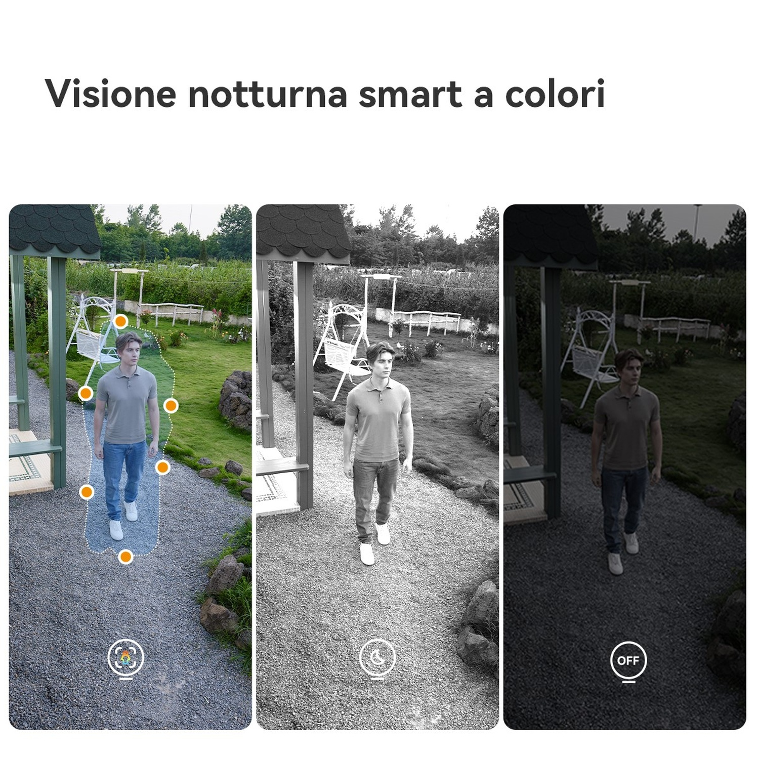 Tre modalità visione notturna: colore, bianco e nero e spento. Uomo cammina in giardino.