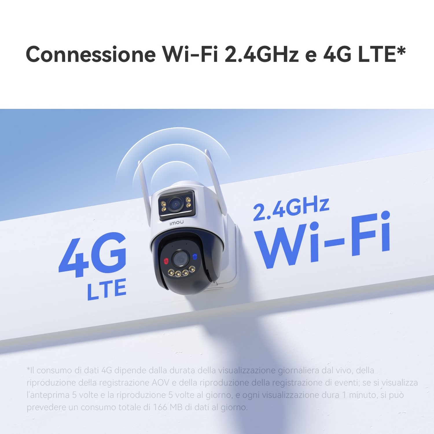 Telecamera di sicurezza bianca con icone 4G LTE e Wi-Fi 2.4GHz.