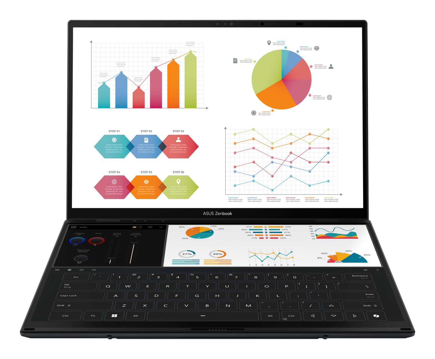 Un portátil de doble pantalla muestra varios gráficos y diagramas.