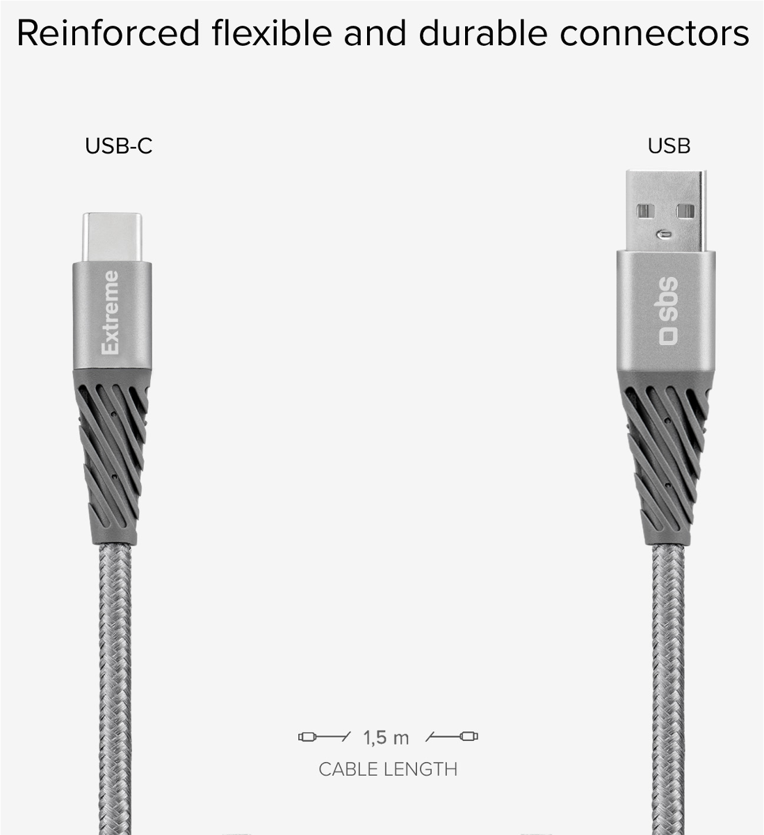 Zwei graue USB-Kabel, eines mit USB-C, das andere mit USB-A Stecker.