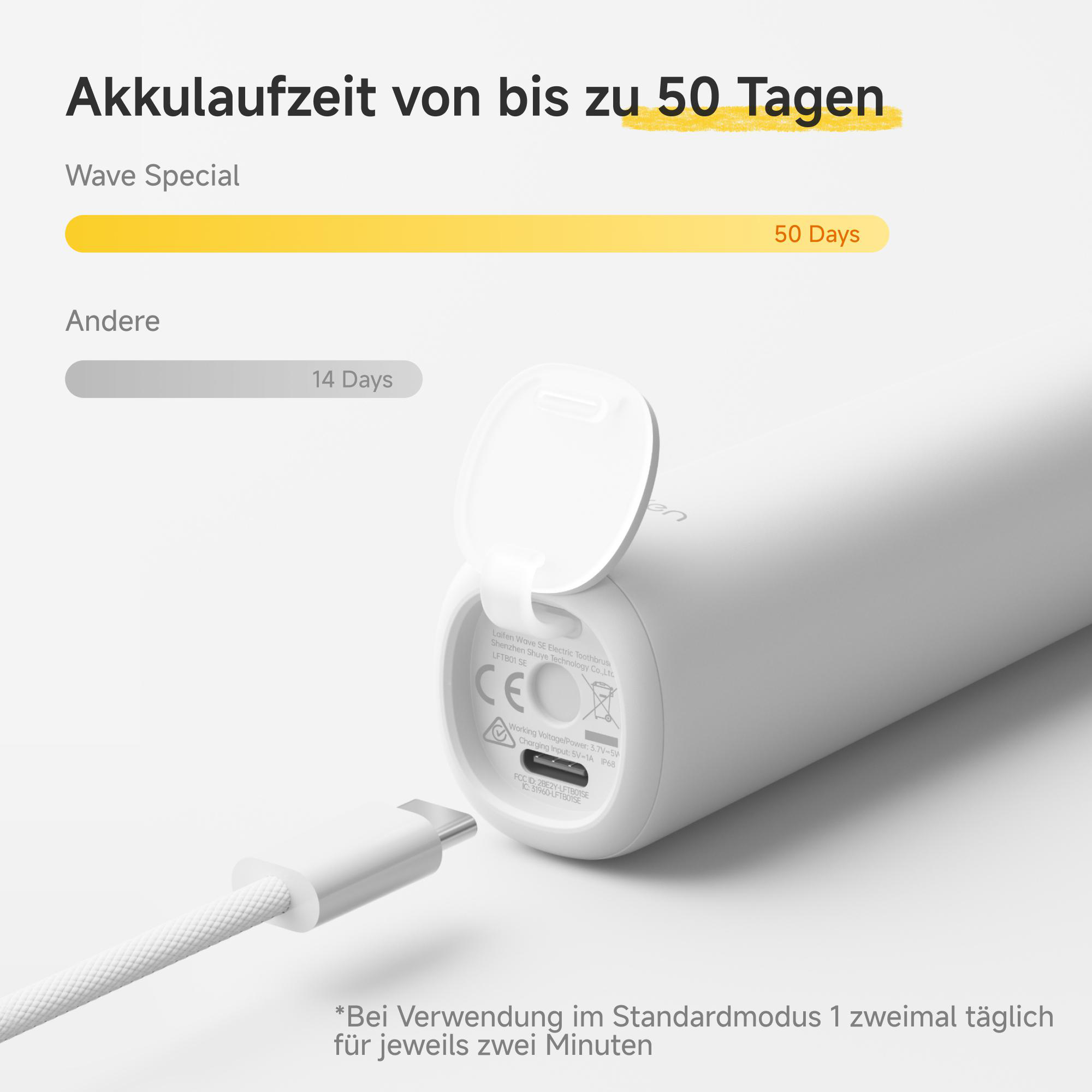 Ein weißes Ladegerät mit USB-C-Anschluss und Akkulaufzeit-Informationen.