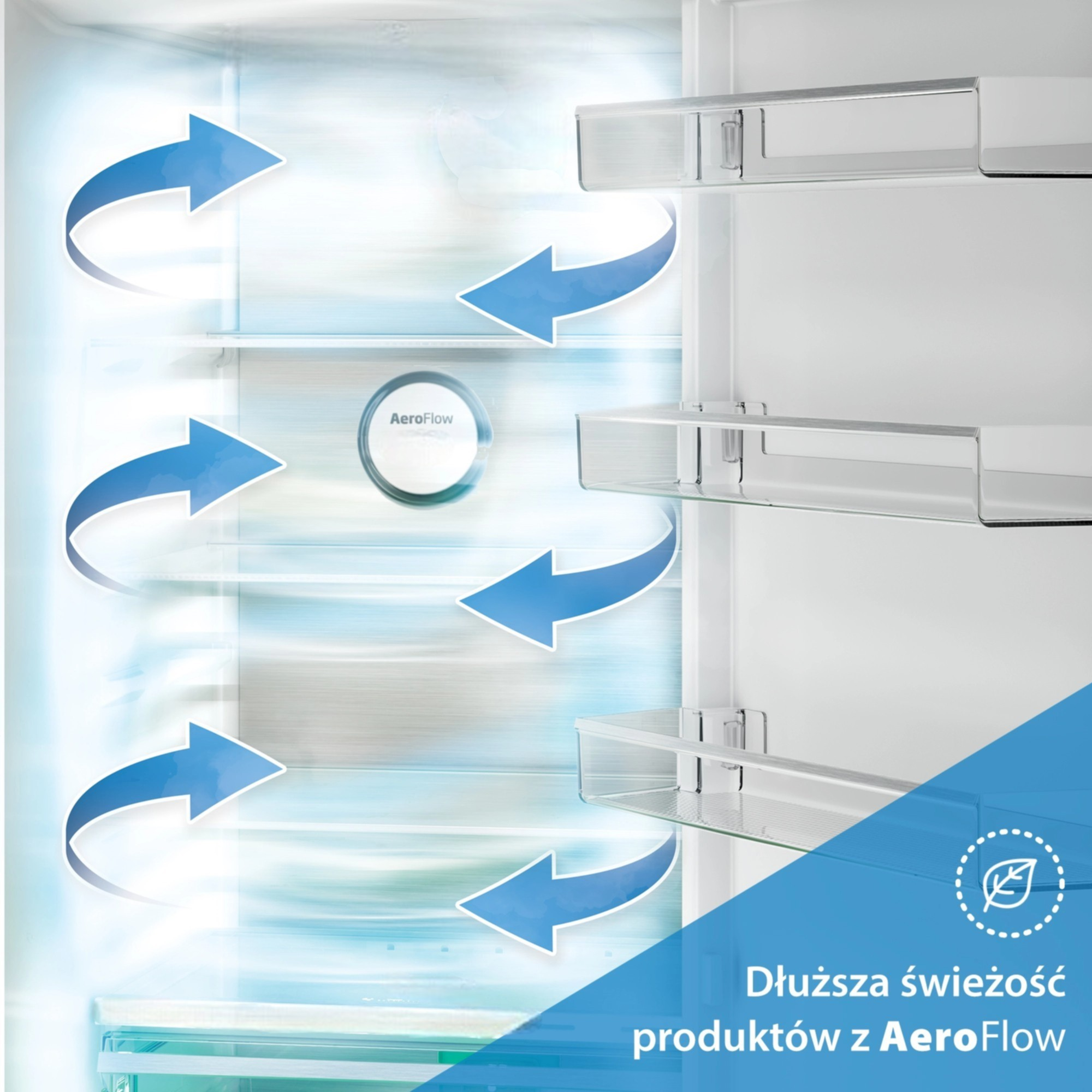 Wnętrze lodówki ze strzałkami przepływu powietrza i tekstem 'AeroFlow'.
