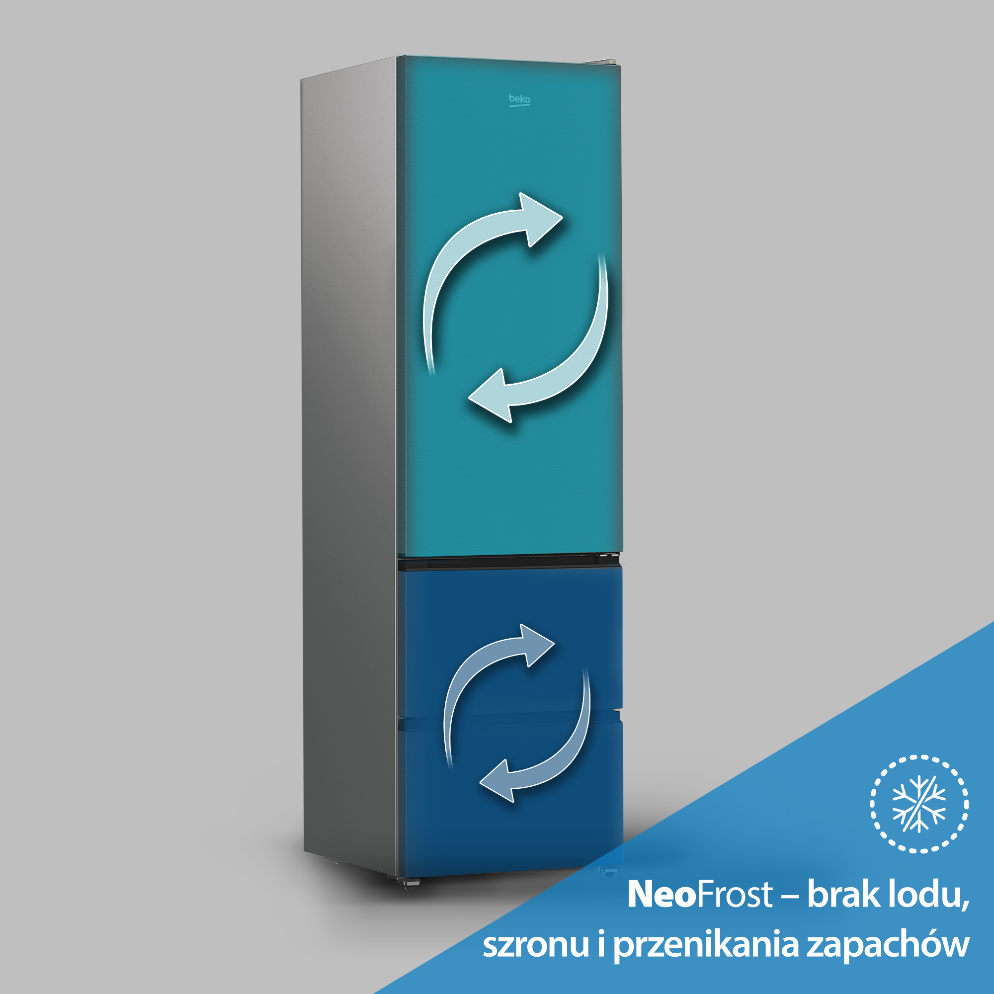Dwudrzwiowa lodówka, niebieska i turkusowa, ze strzałkami wskazującymi cyrkulację.