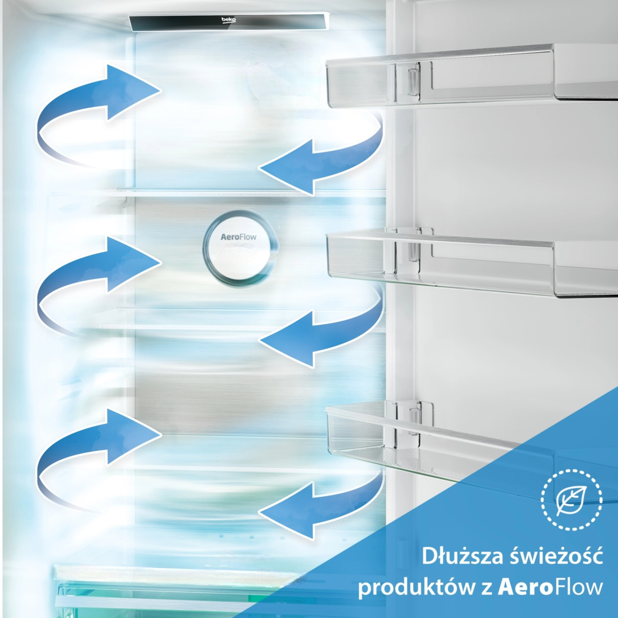 Wnętrze lodówki ze strzałkami wskazującymi cyrkulację powietrza.