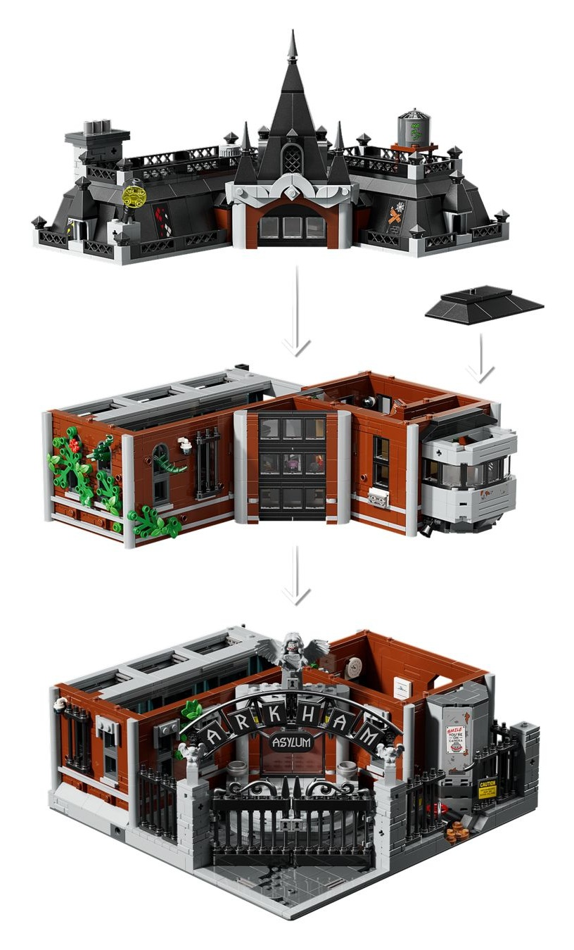 Model LEGO Arkham Asylum pokazany na trzech poziomach: dachu, części środkowej i wejściu.
