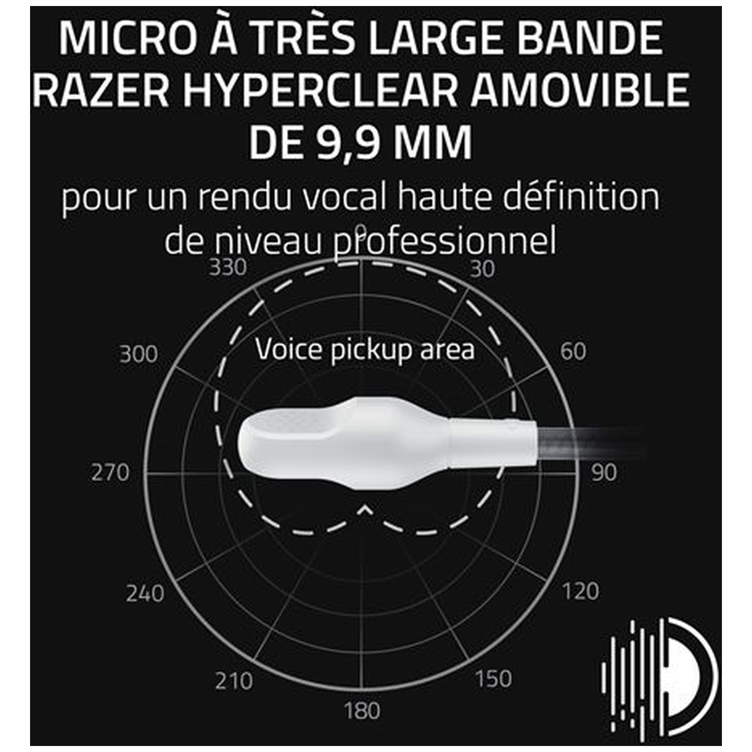 Microphone Razer 9,9 mm zone de capture large, qualité audio pro.