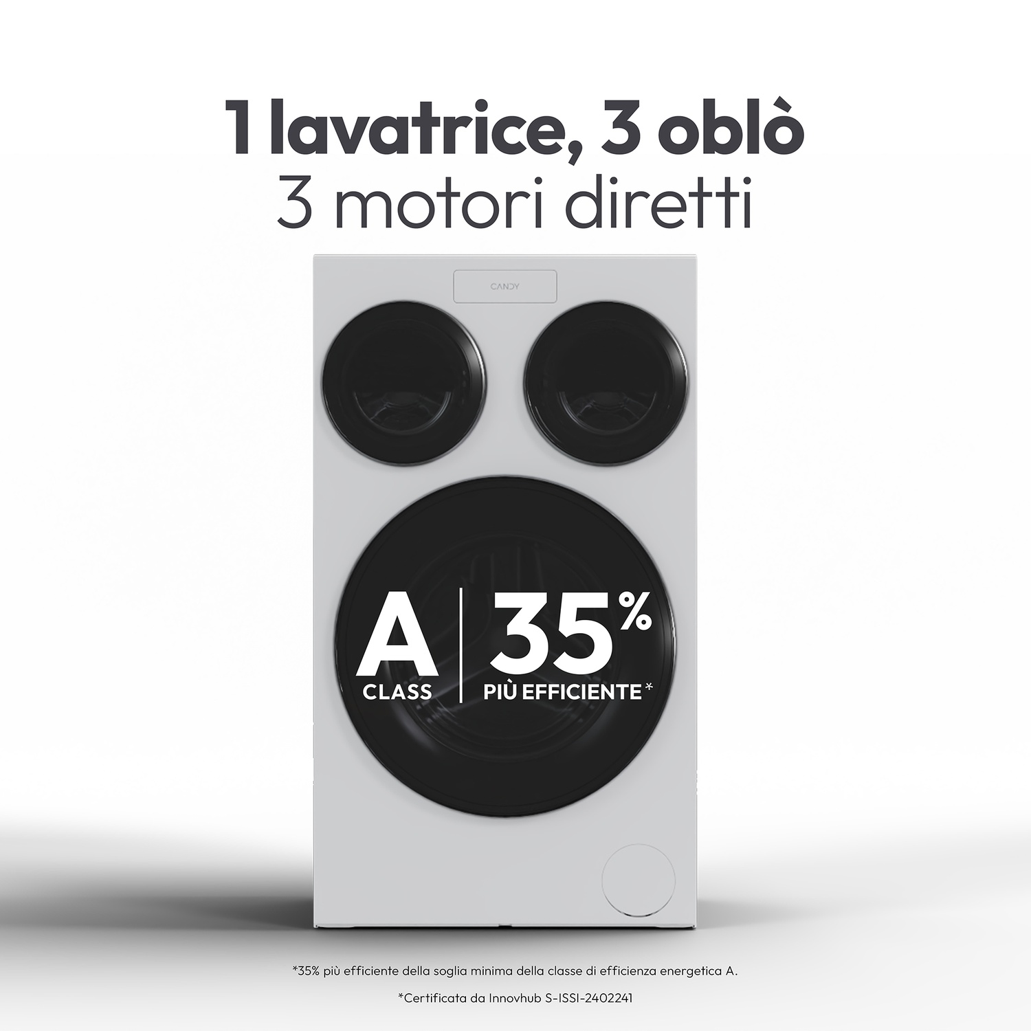 Lavatrice bianca con tre oblò e classe di efficienza energetica A 35%.