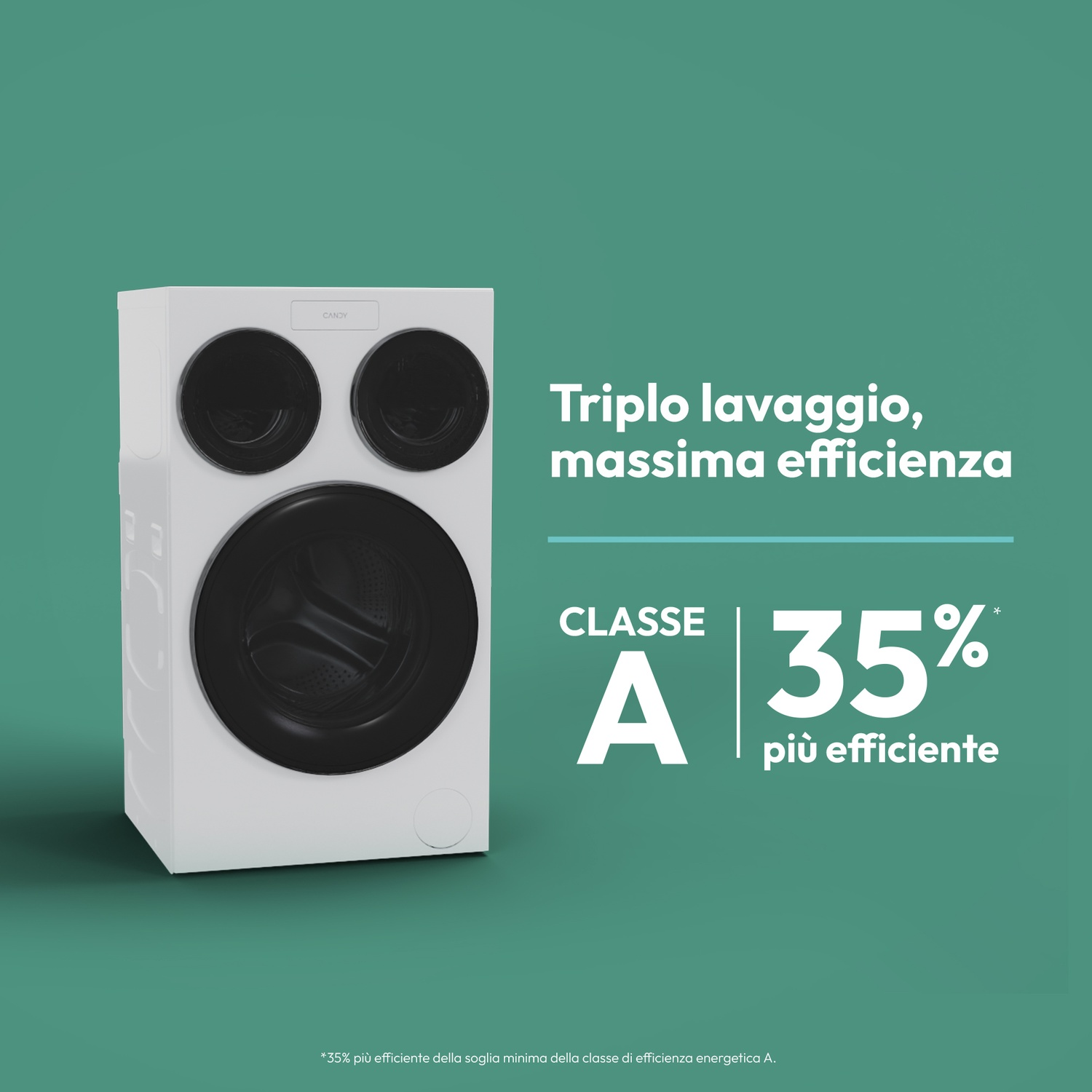 Lavatrice bianca con tre oblò neri rotondi e una porta più grande. Classe energetica A 35%.