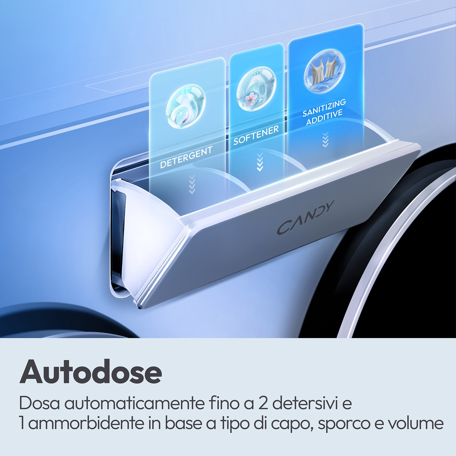 Un dispenser detersivo con scomparti per detersivo, ammorbidente e igienizzante.