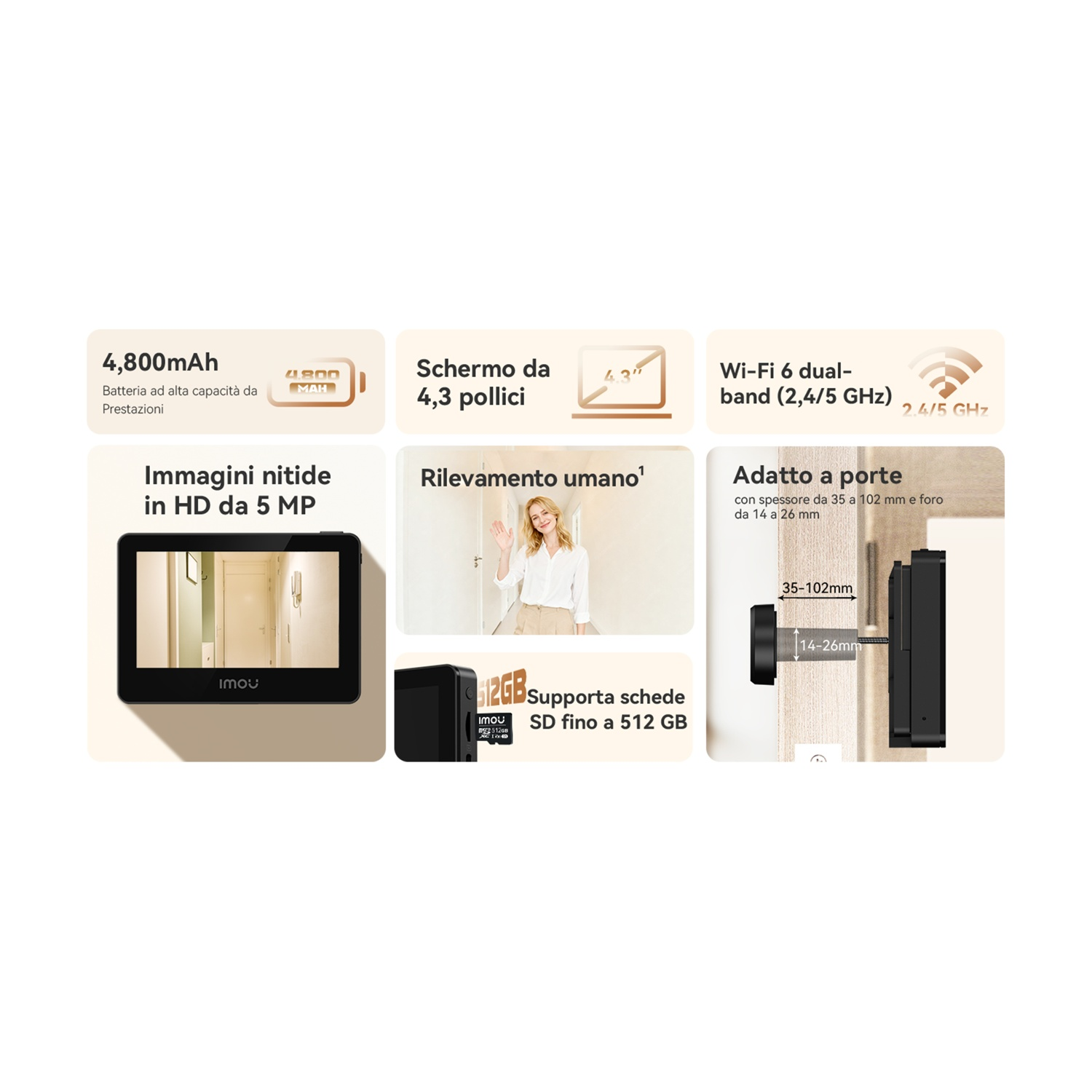 Display videocitofono con batteria 4,800mAh, schermo 4,3 pollici, fotocamera HD.