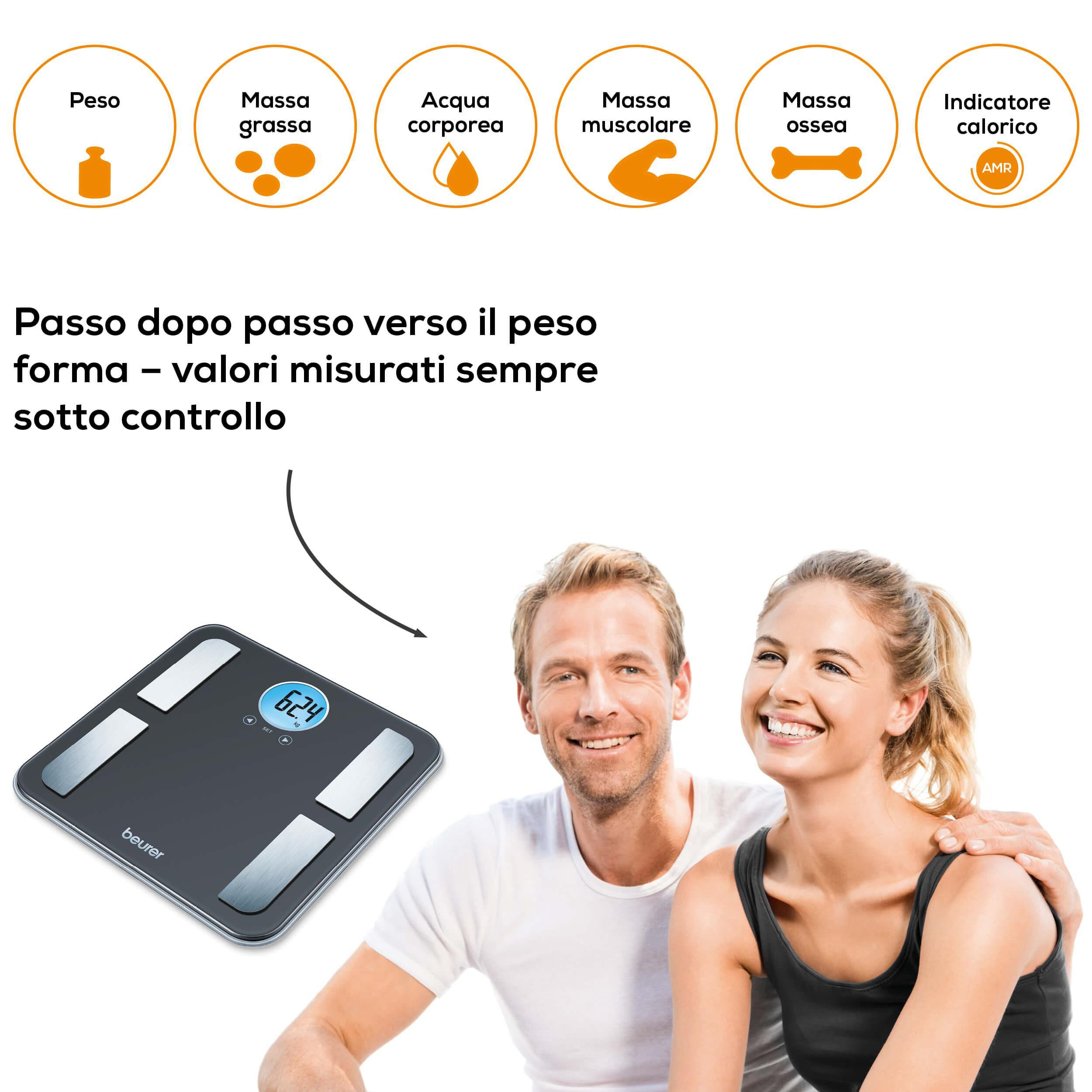 Una bilancia mostra 62,4 kg, accanto a una coppia sorridente e icone metriche.