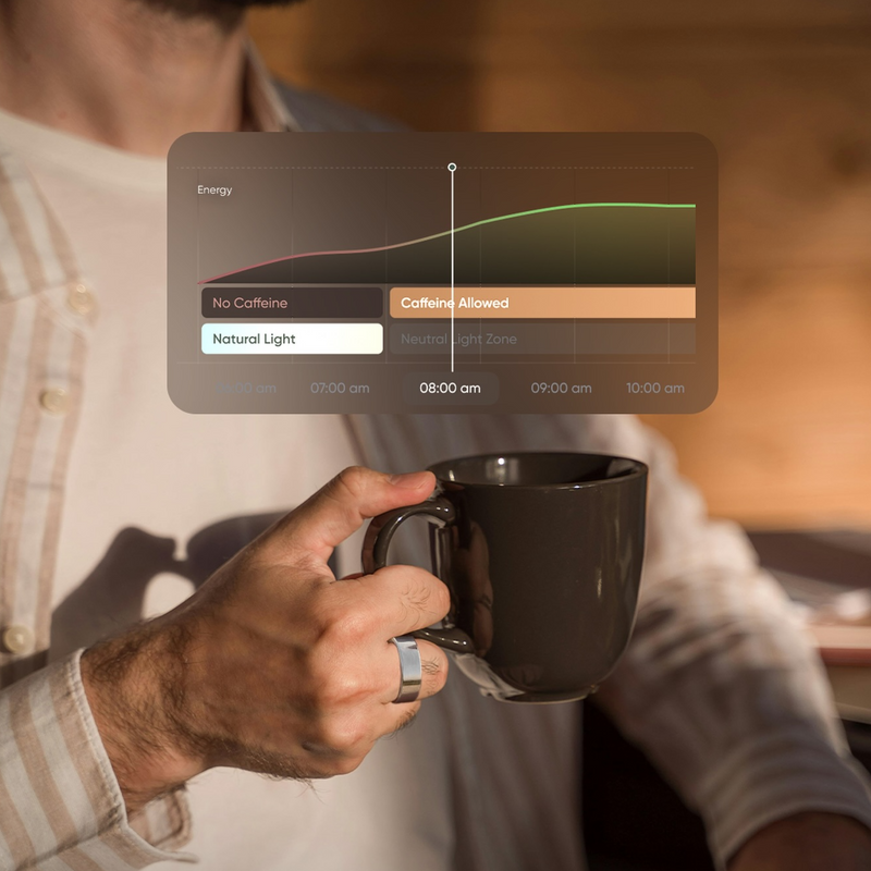 Férfi bögrét tart, energia grafikon koffein- és fényzónákkal.