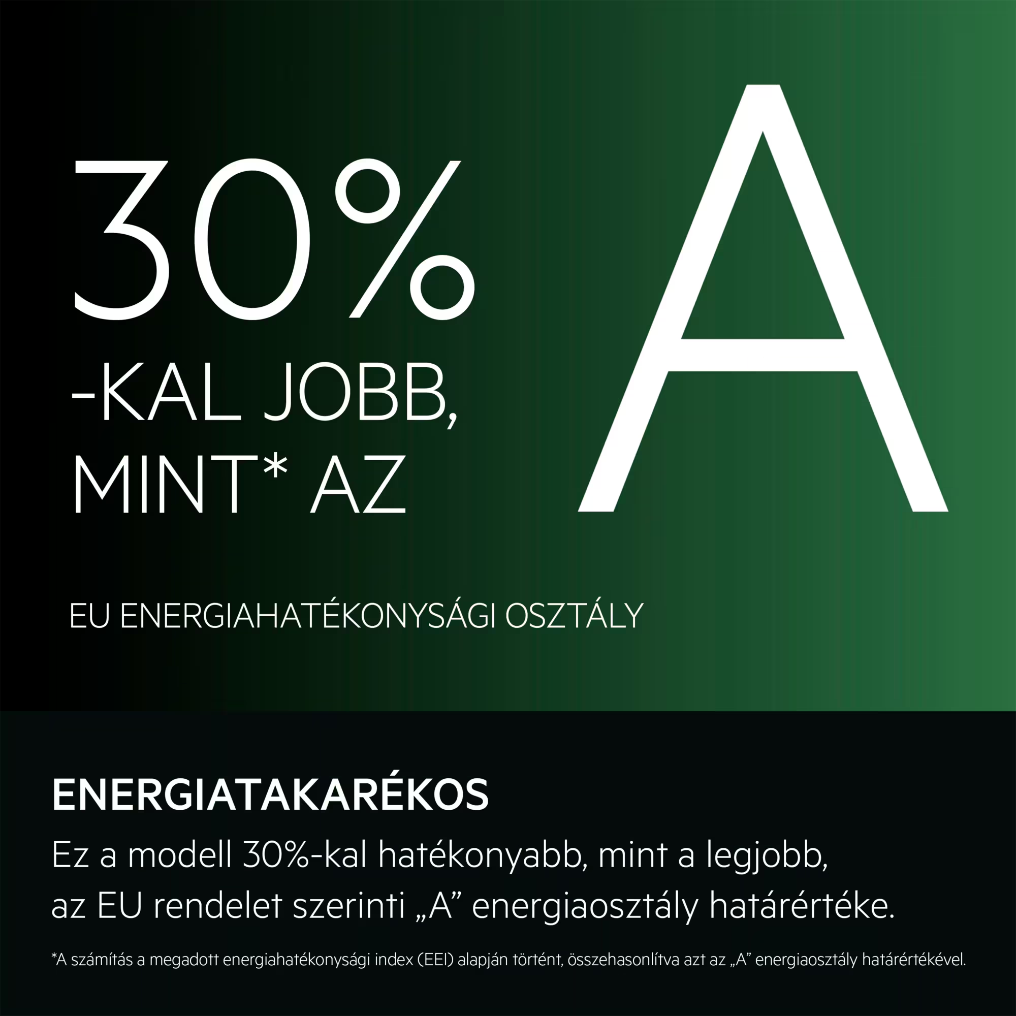 30%-kal jobb, mint az EU legjobb 'A' energiaosztálya.