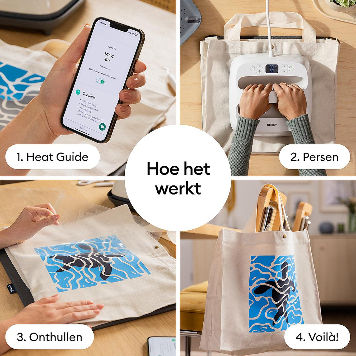 Four steps showing how to use a heat press to apply a design to a canvas bag.