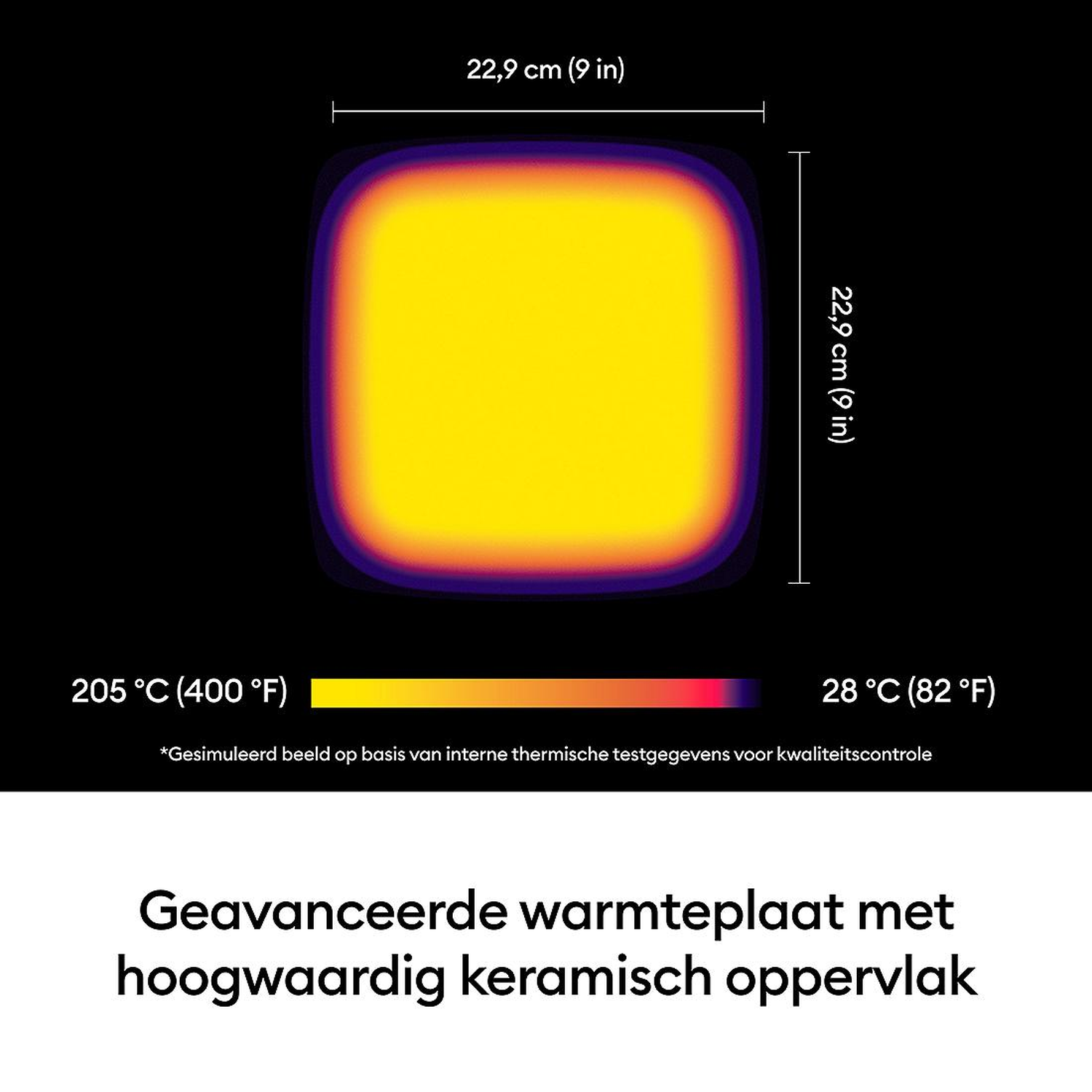 Thermal image of a 22.9cm heating plate. Yellow indicates hottest areas.